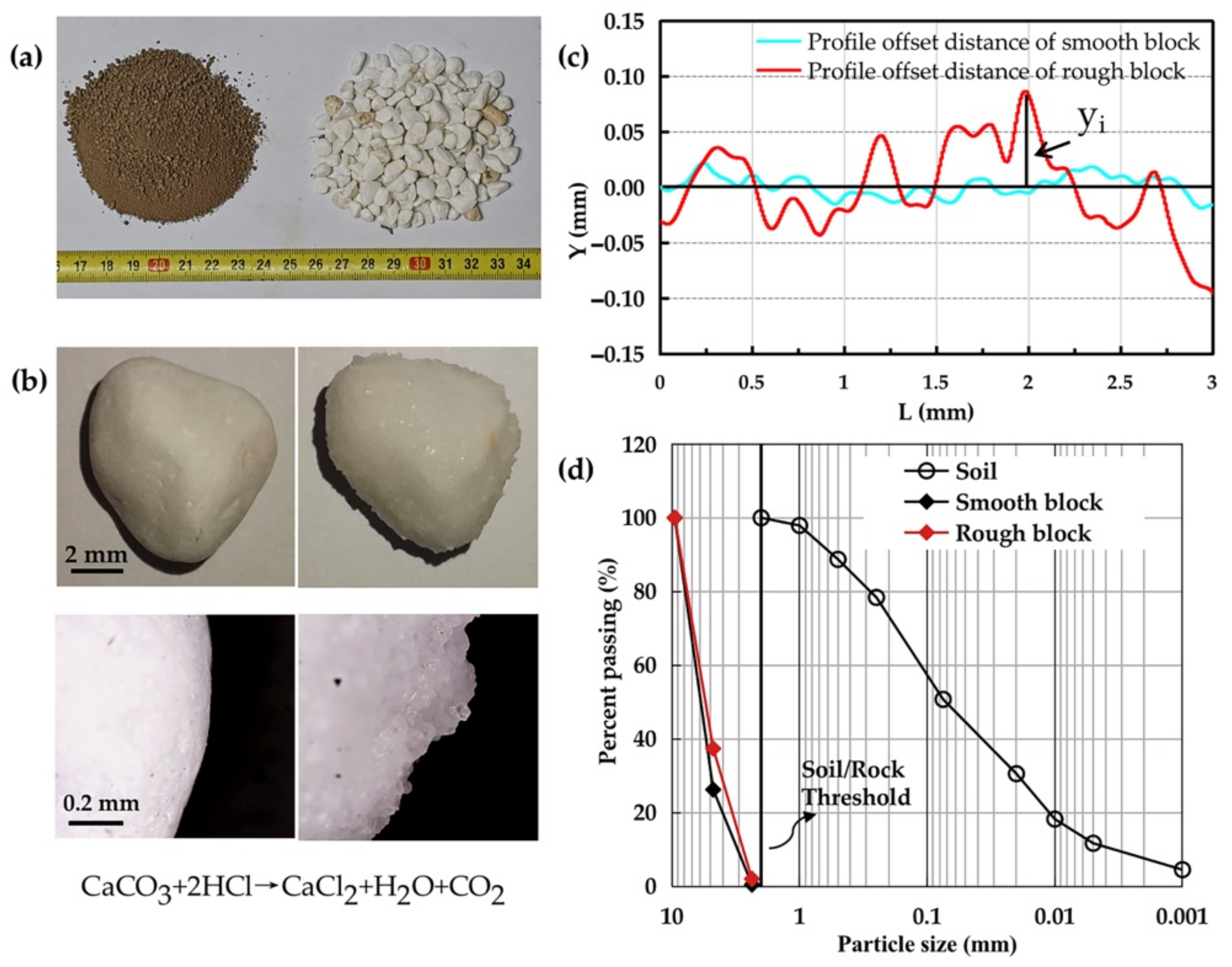 Applsci 11 00461 g001