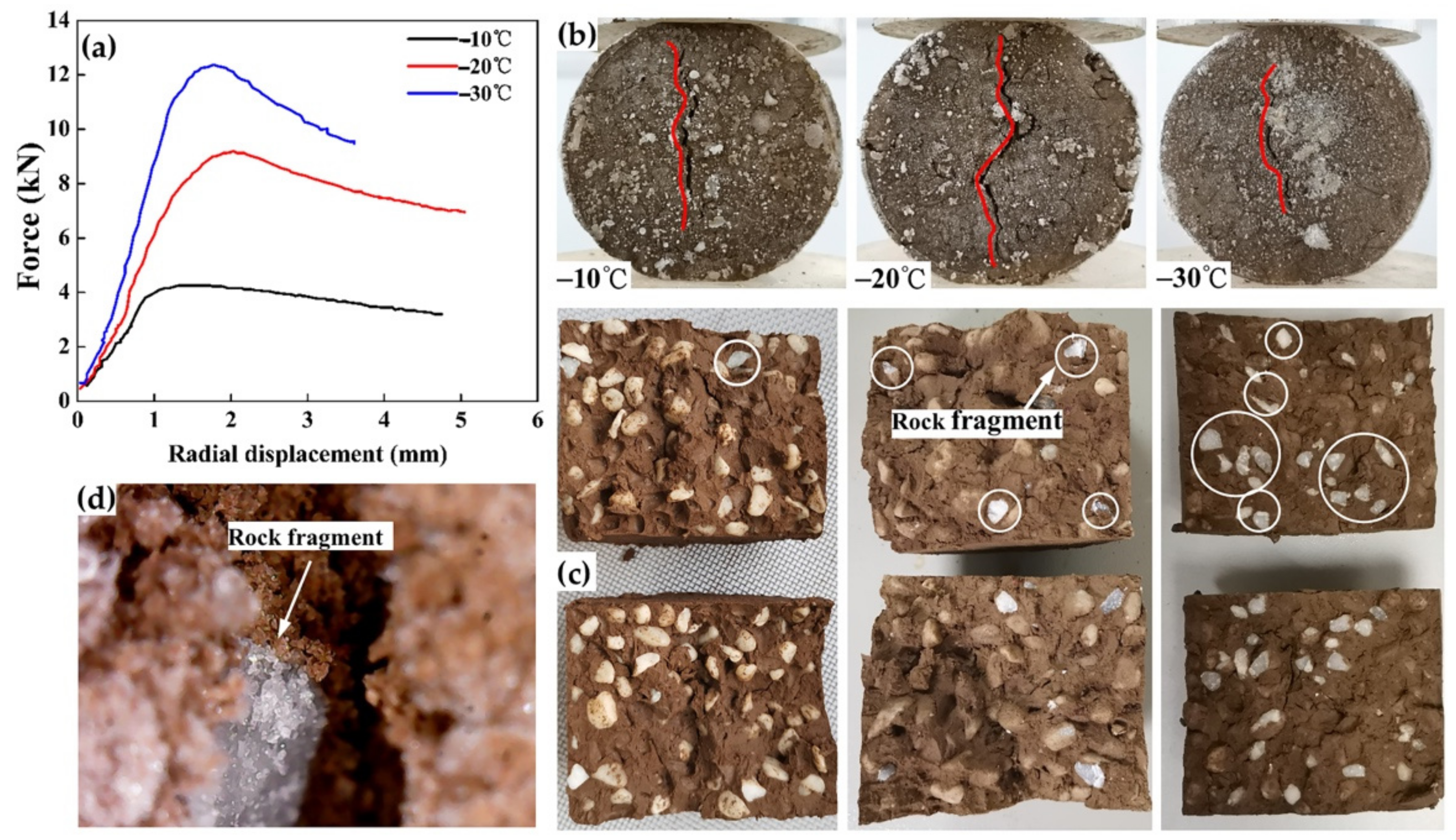 Applsci 11 00461 g006