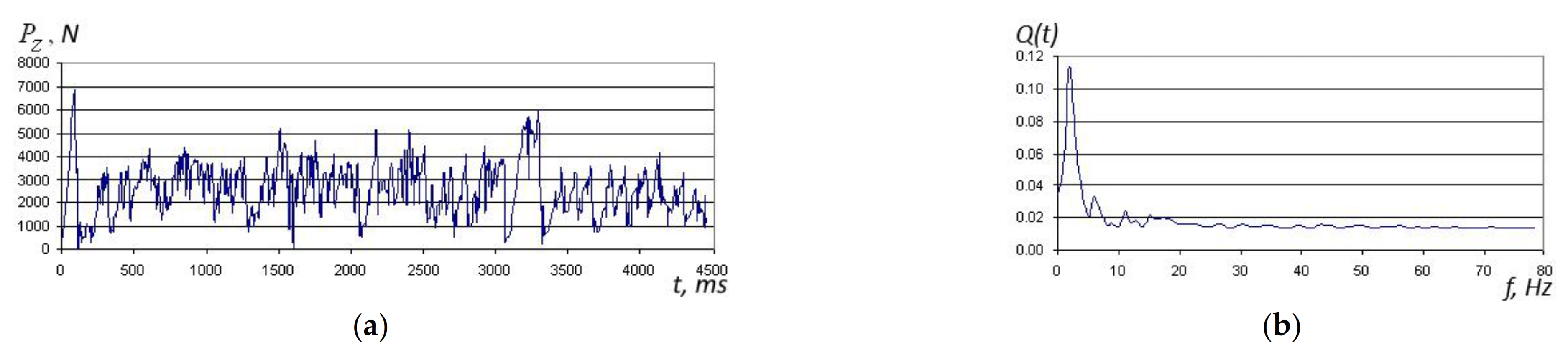 Applsci 11 00464 g005a