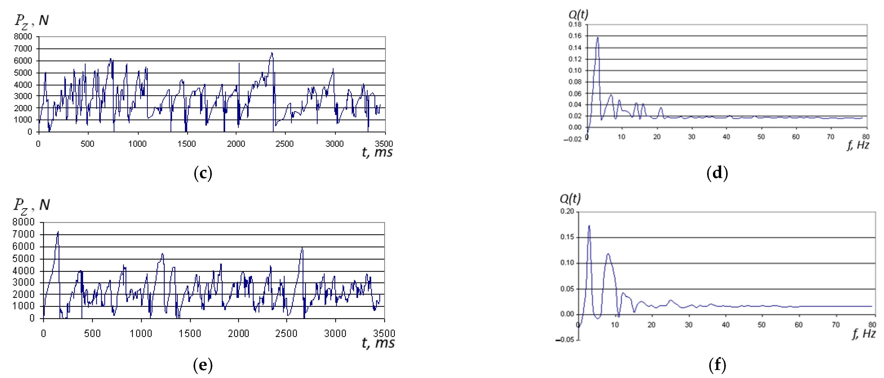 Applsci 11 00464 g005b