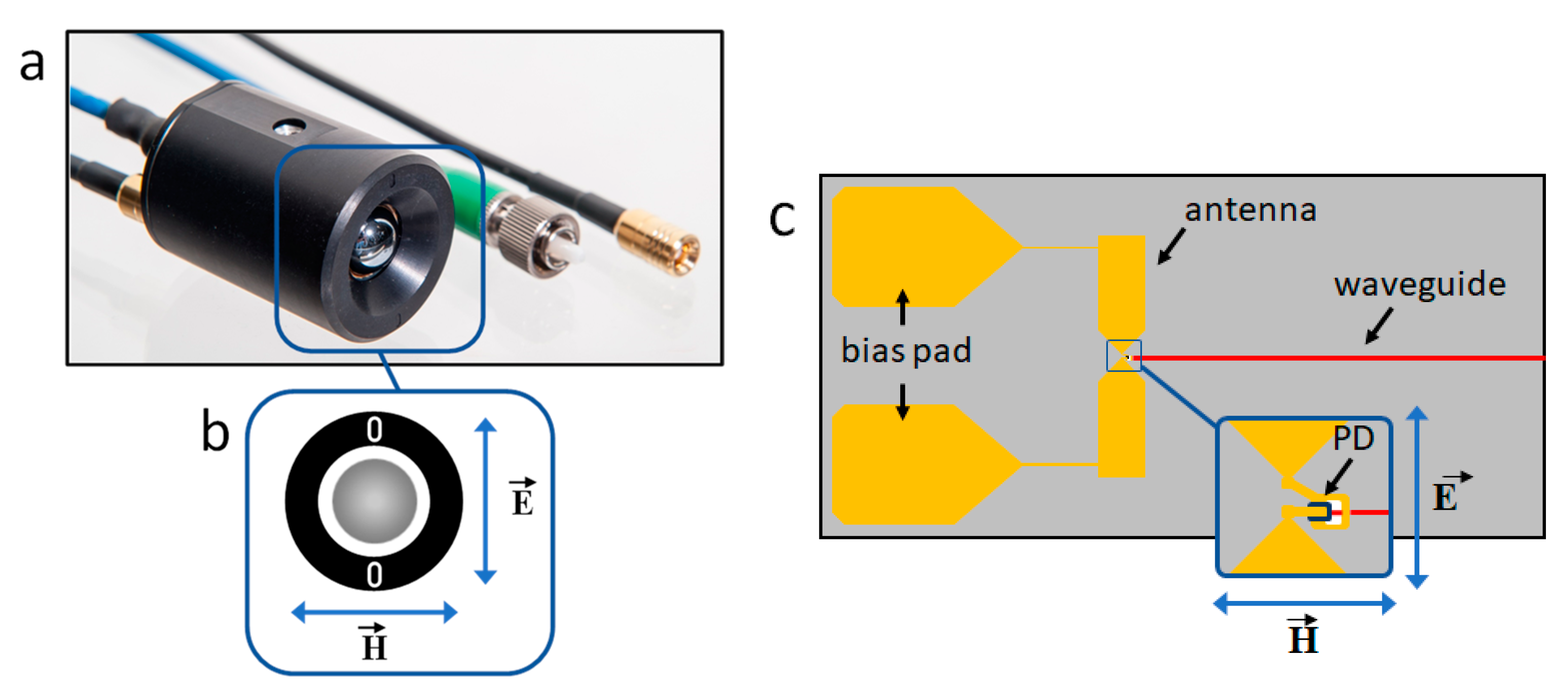 Applsci 11 00465 g001 Applsci 11 00465 g001