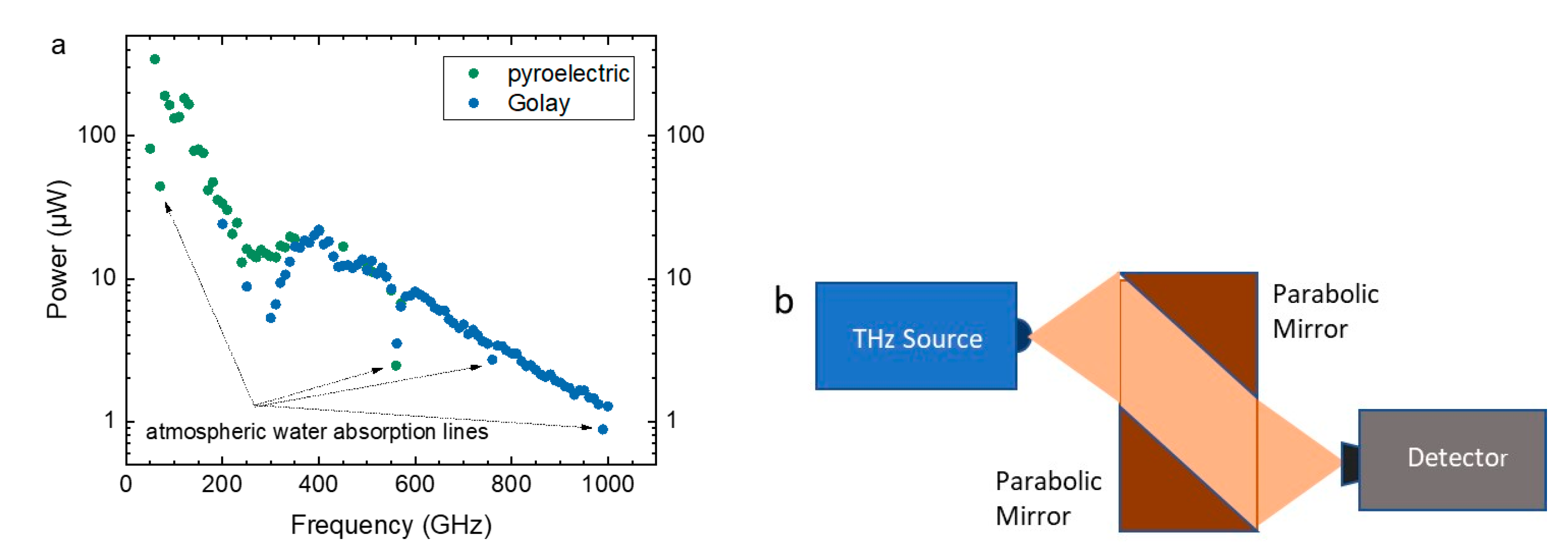 Applsci 11 00465 g003 Applsci 11 00465 g003
