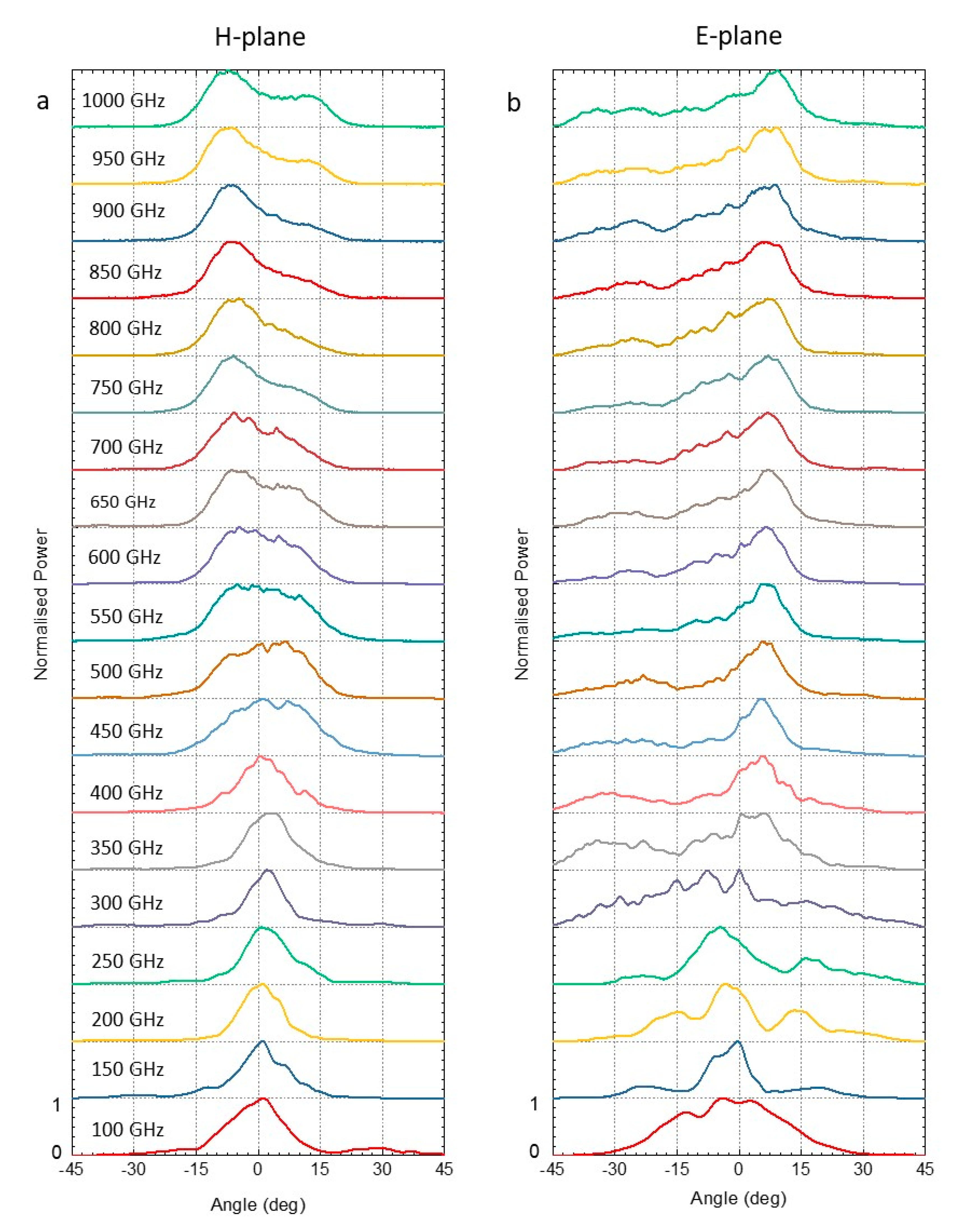 Applsci 11 00465 g004 Applsci 11 00465 g004