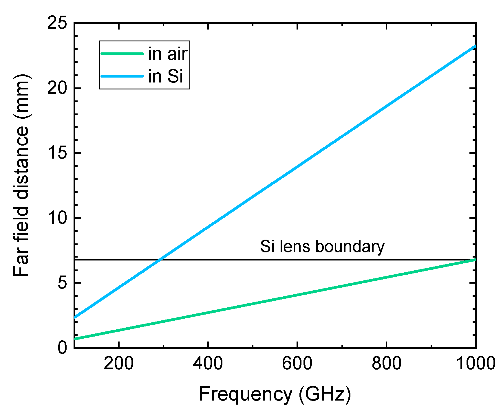 Applsci 11 00465 g005 Applsci 11 00465 g005