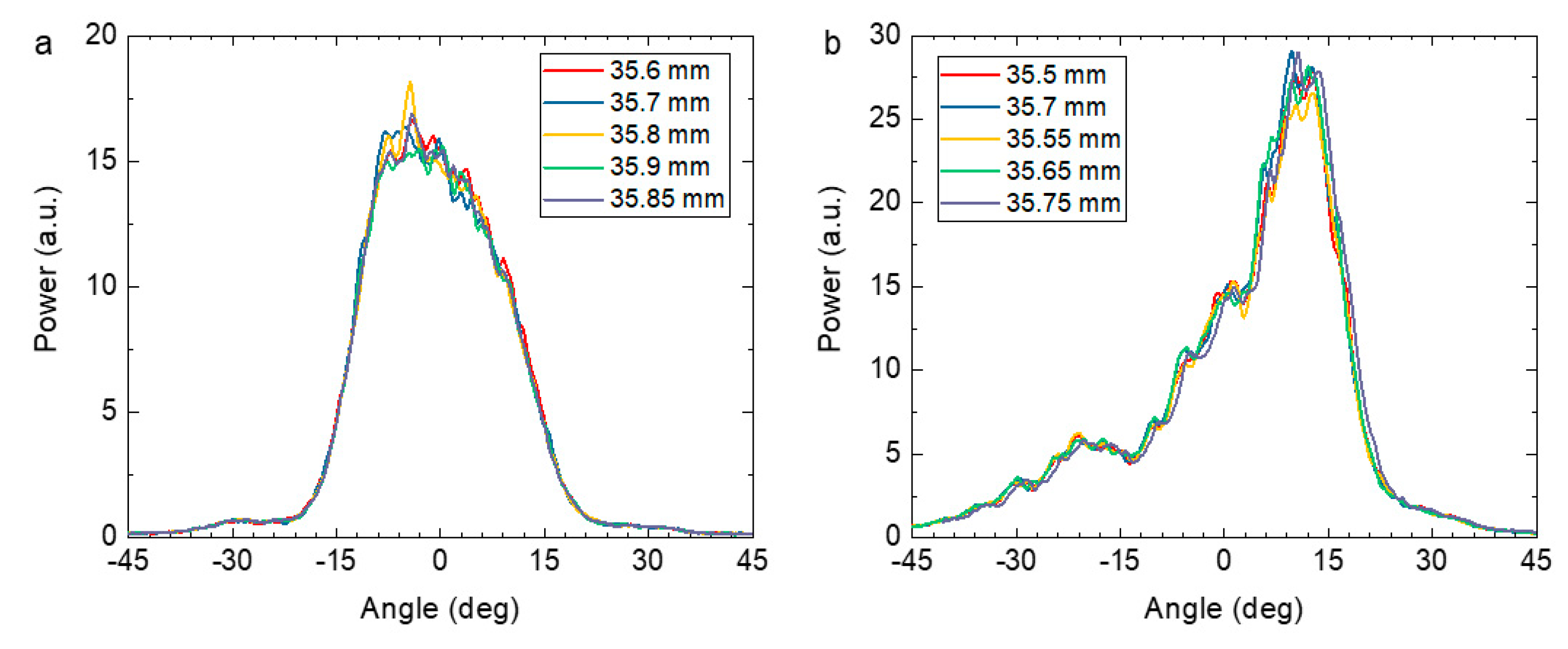 Applsci 11 00465 g009 Applsci 11 00465 g009