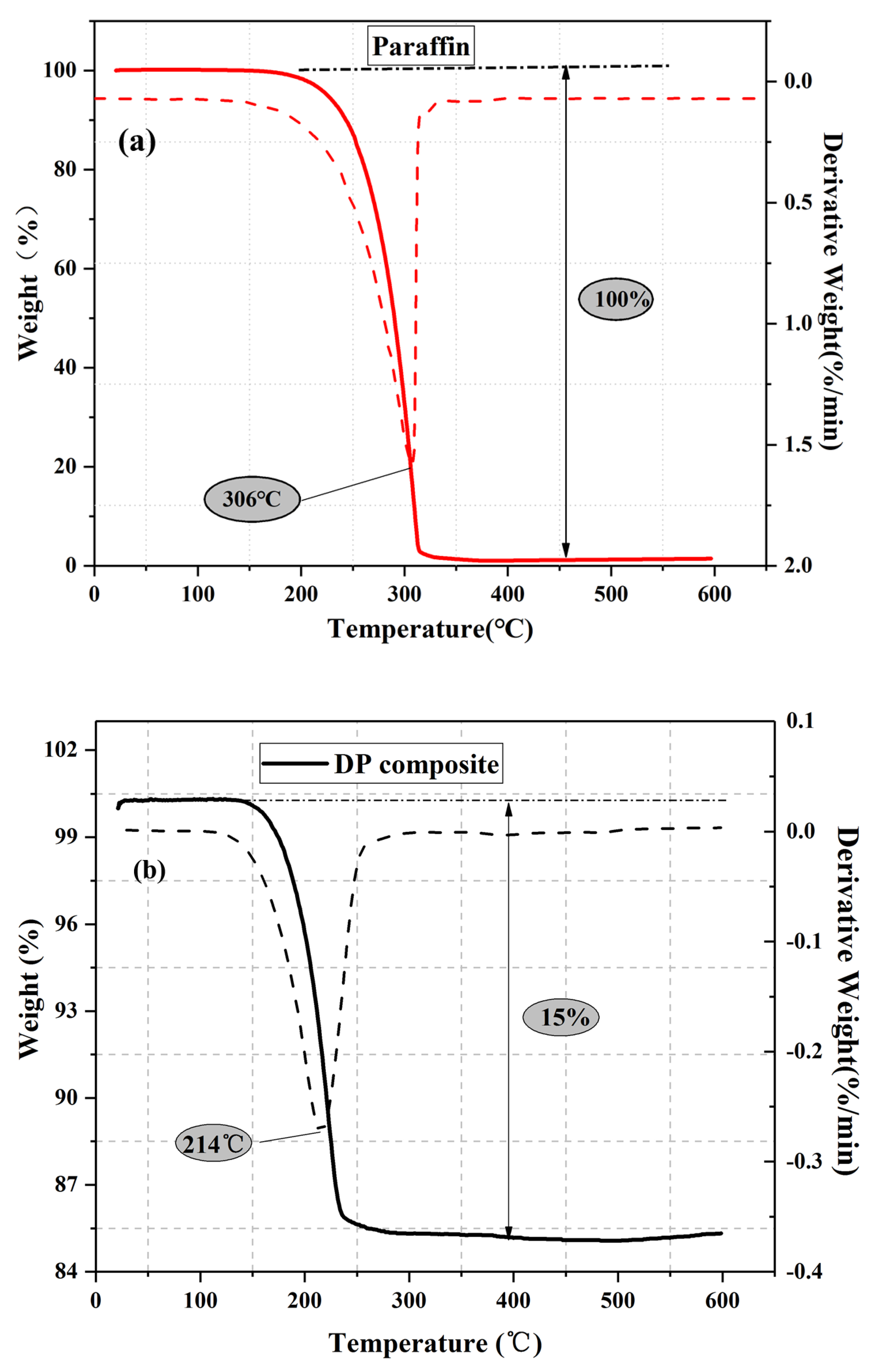 Applsci 11 00468 g005