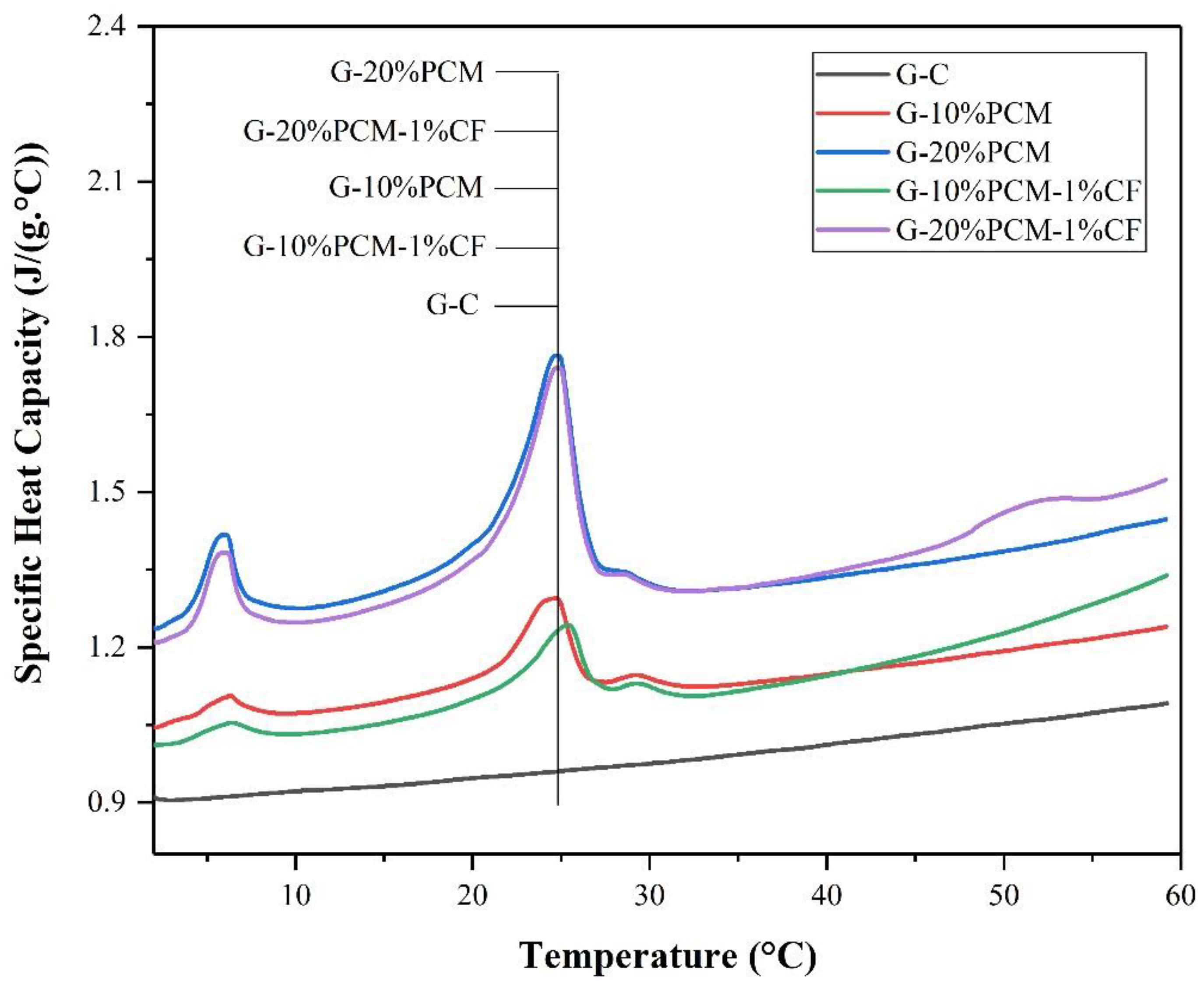 Applsci 11 00468 g013