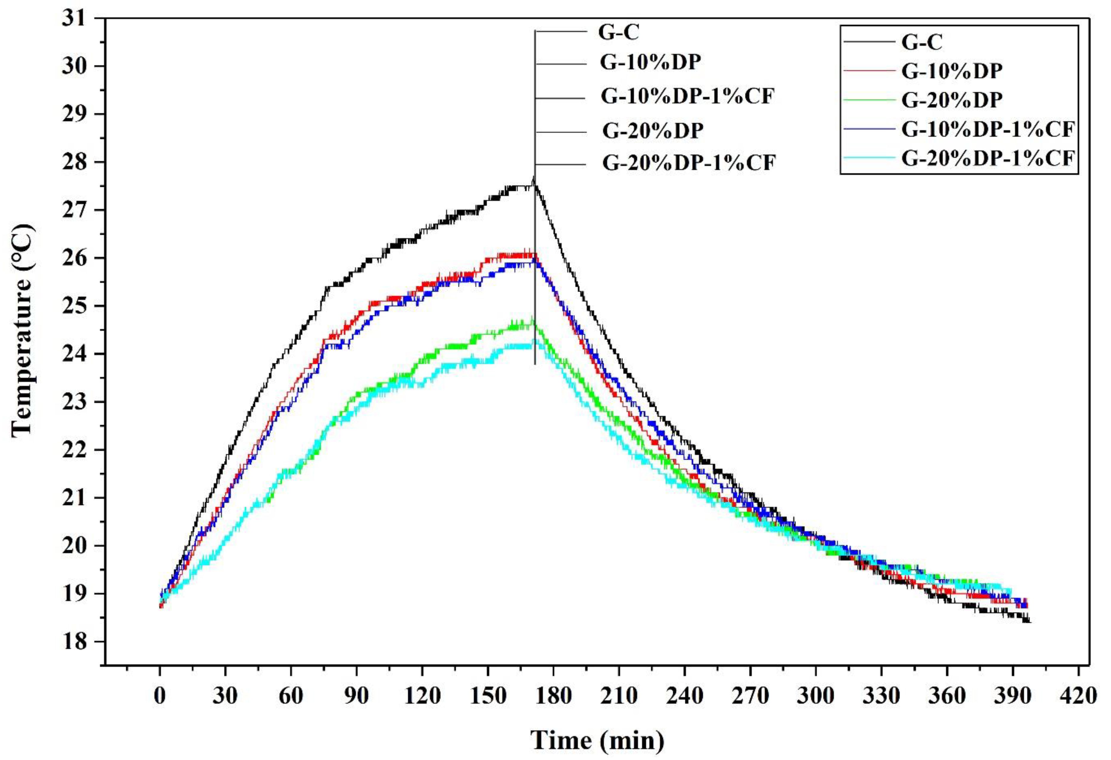 Applsci 11 00468 g014