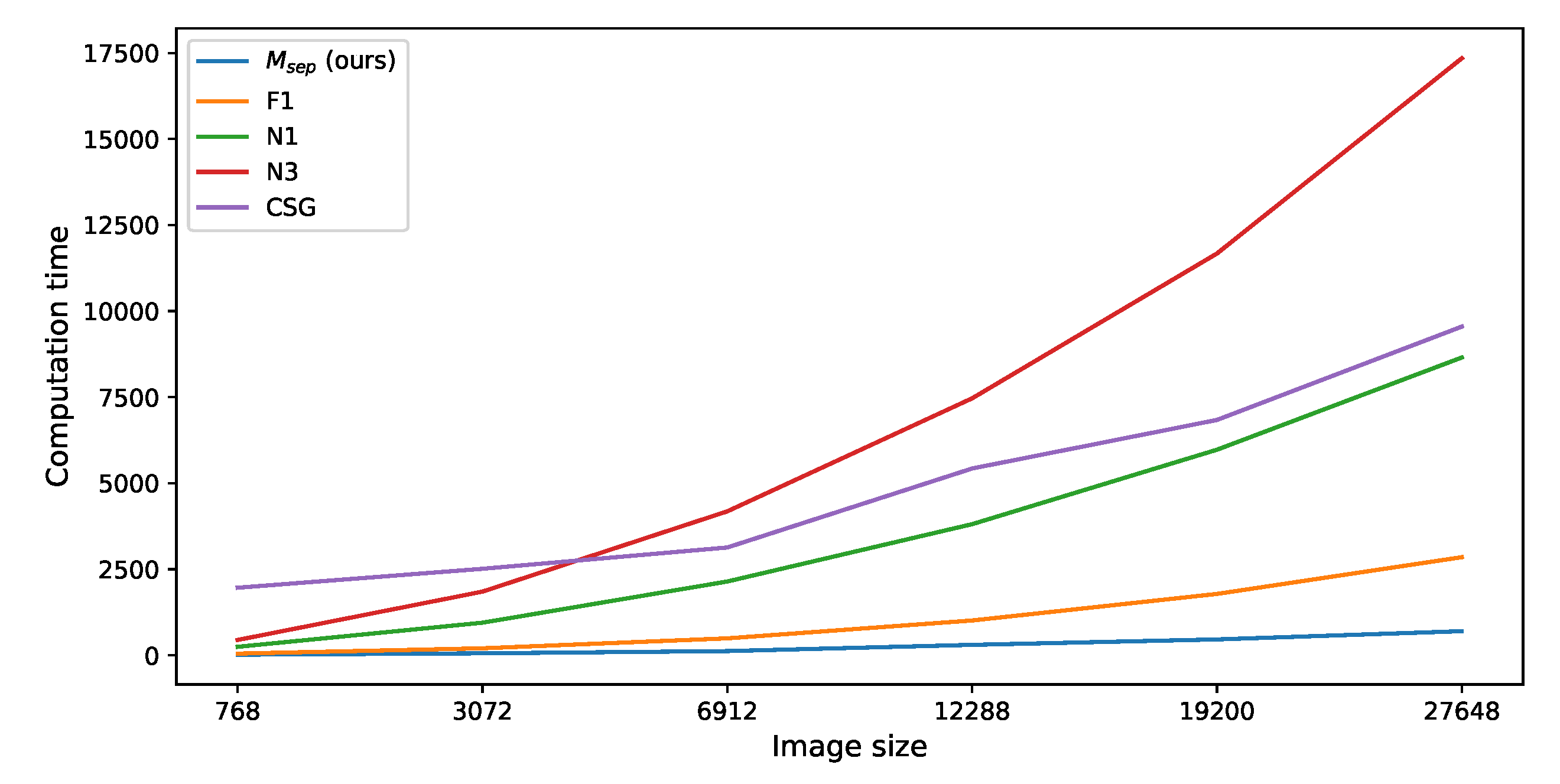Applsci 11 00472 g002