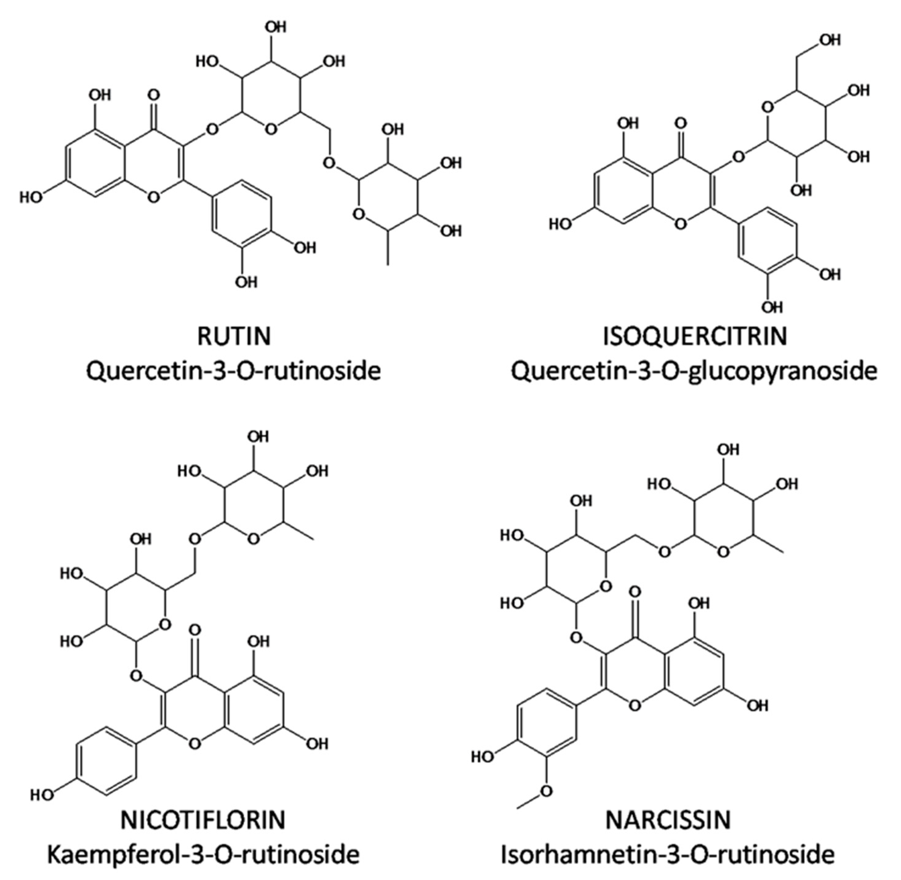 Applsci 11 00477 g001