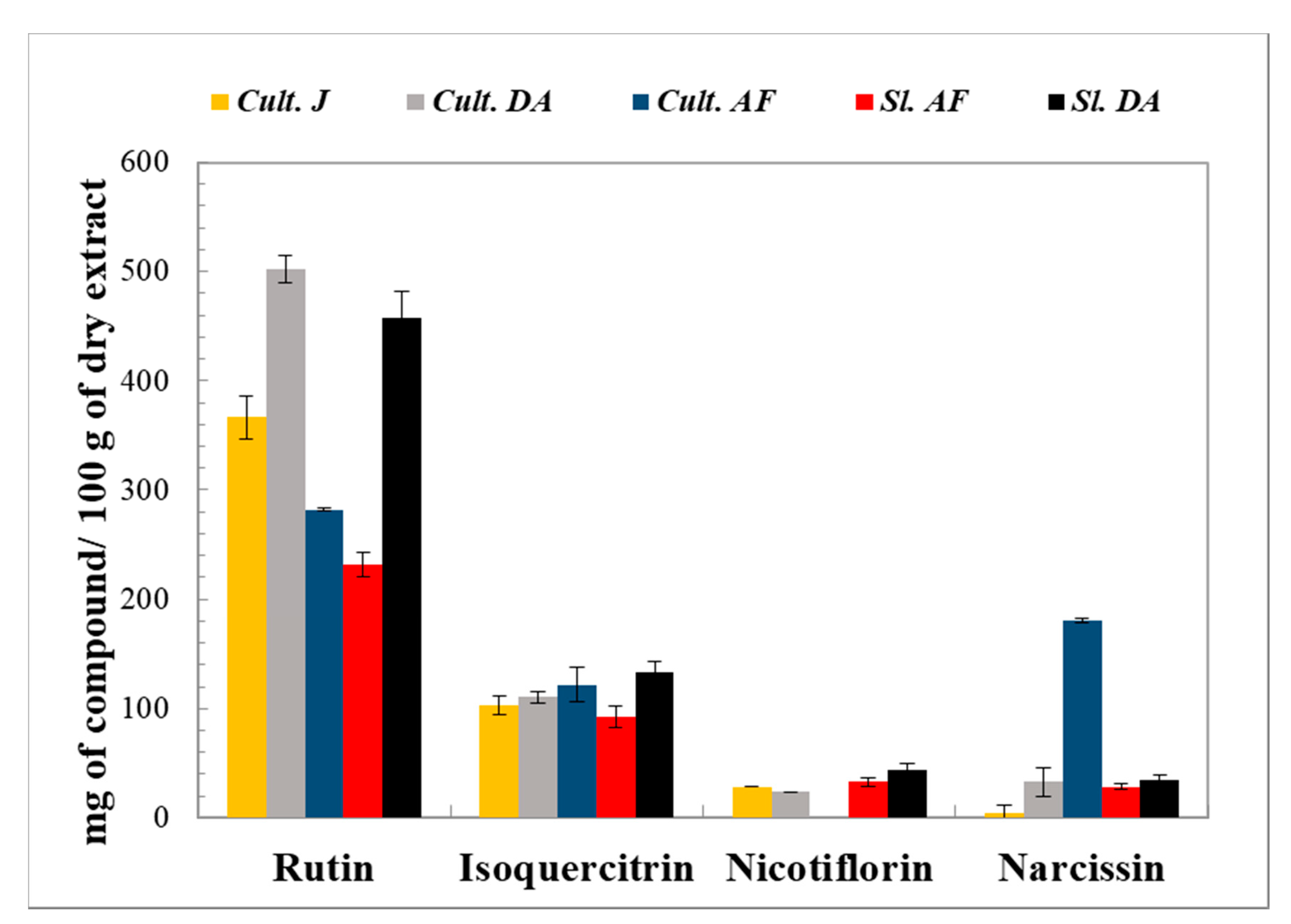 Applsci 11 00477 g005