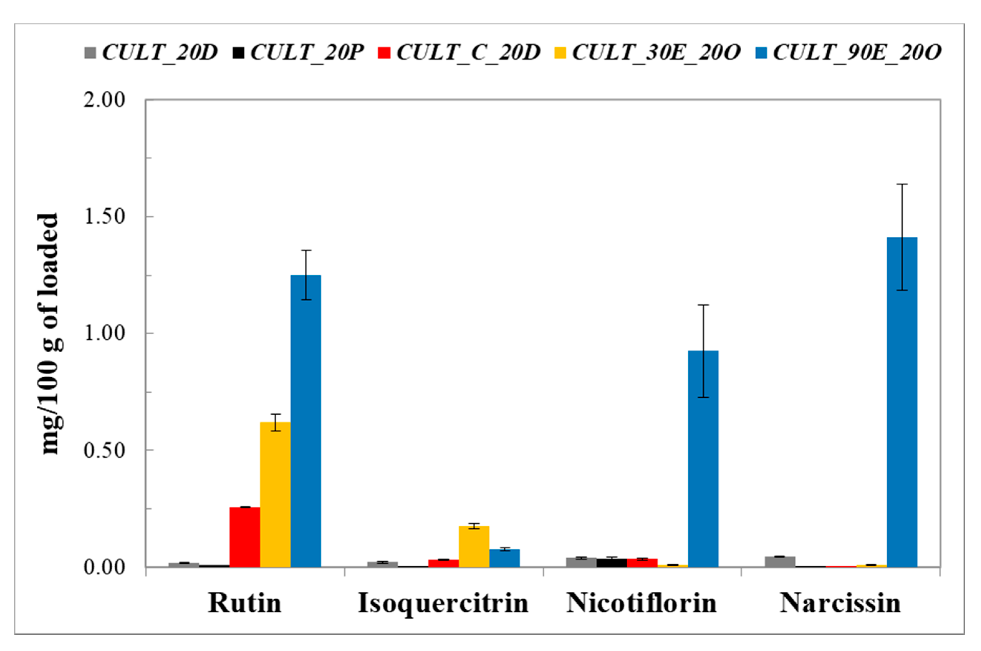 Applsci 11 00477 g006