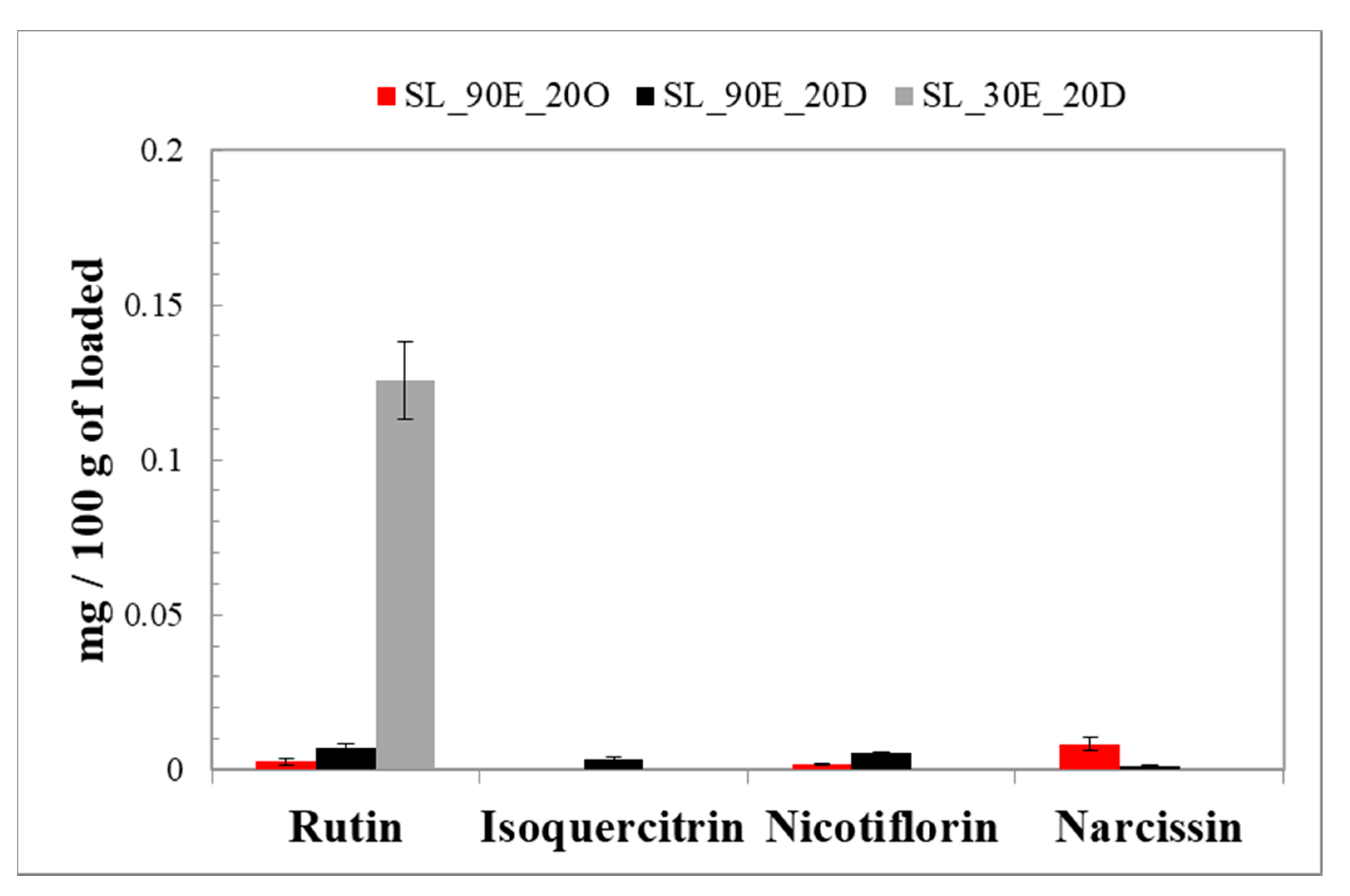 Applsci 11 00477 g007