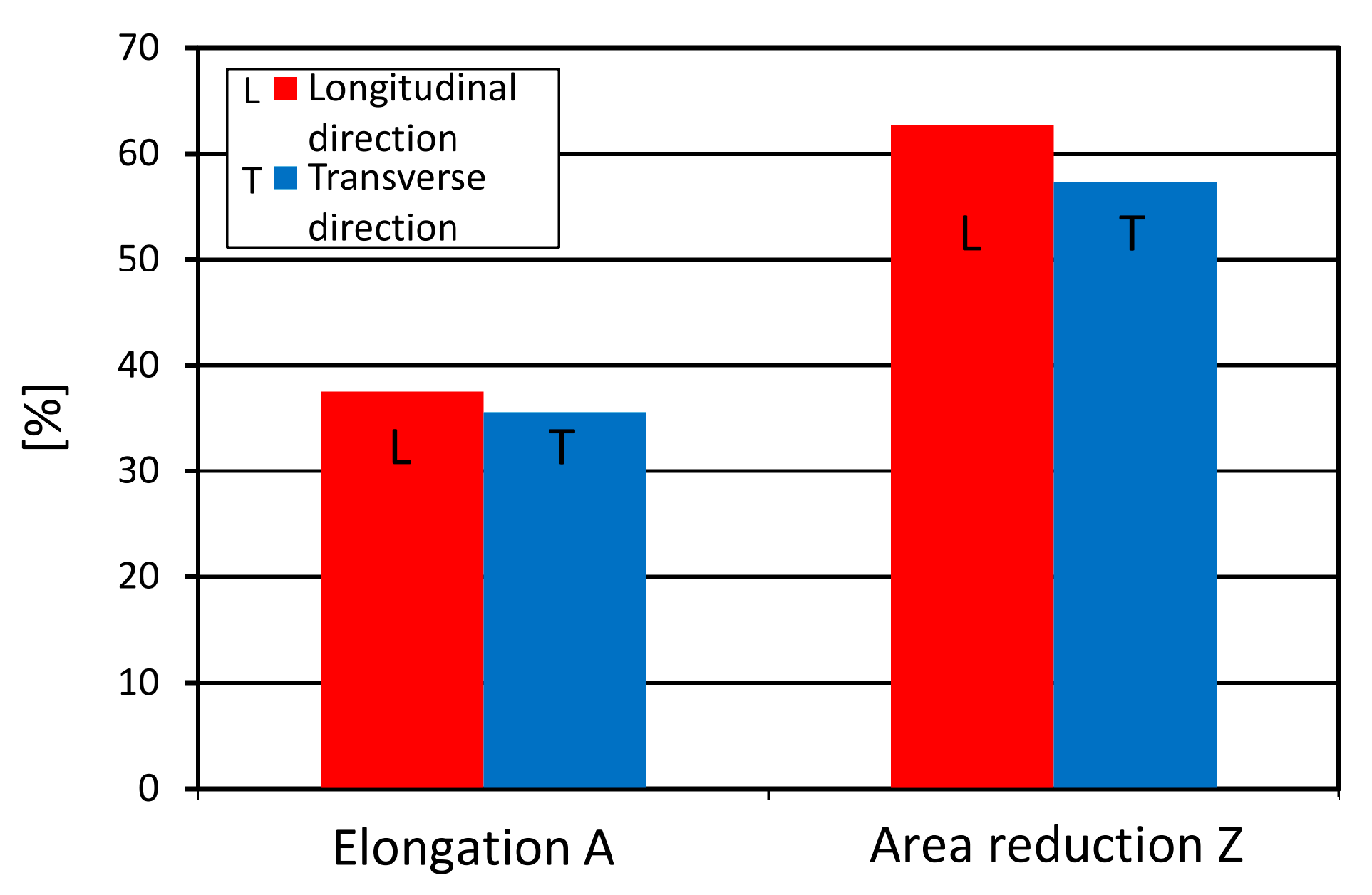 Applsci 11 00478 g007