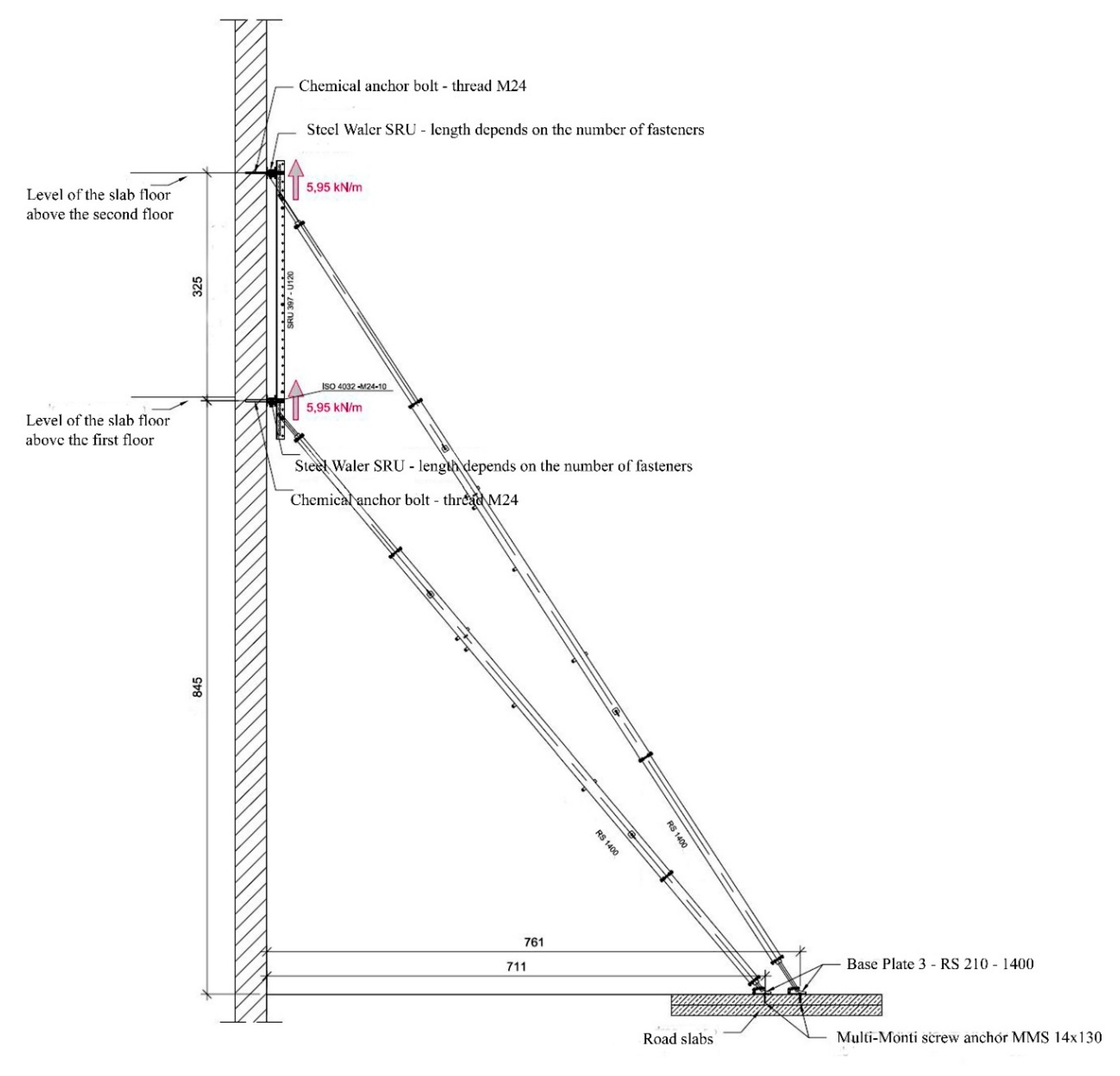 Applsci 11 00481 g019