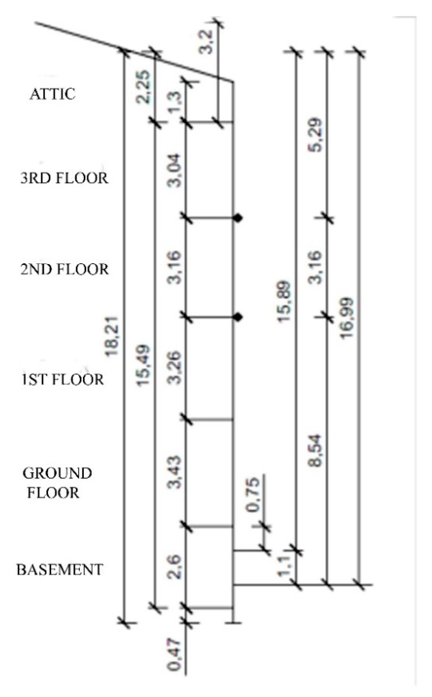 Applsci 11 00481 g020