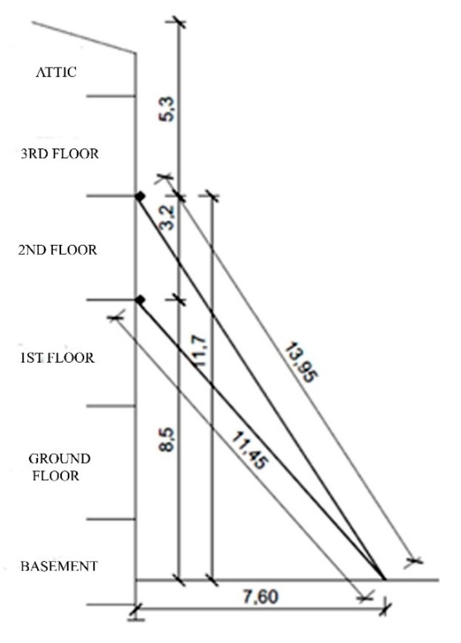 Applsci 11 00481 g021