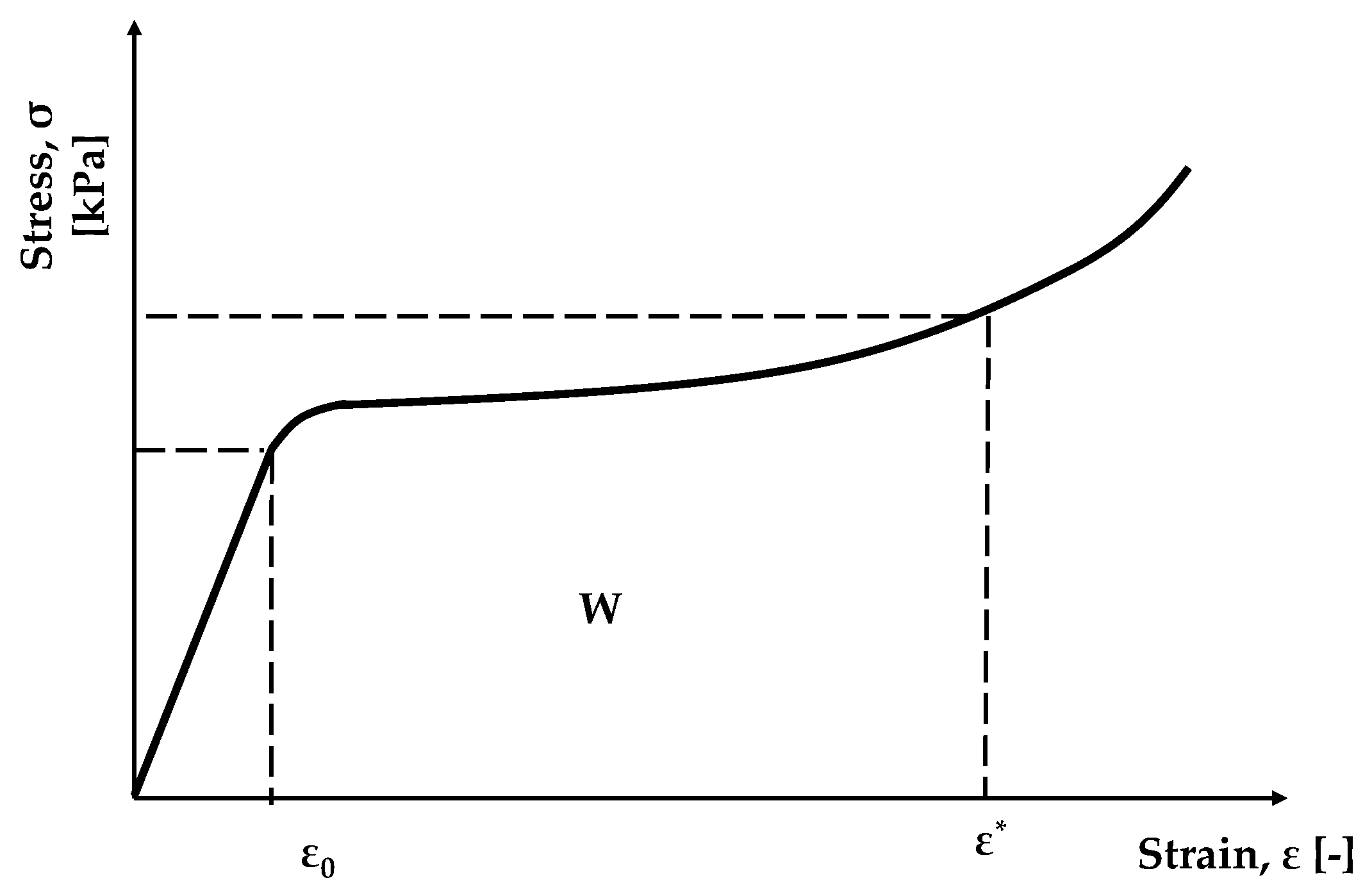 Applsci 11 00482 g002