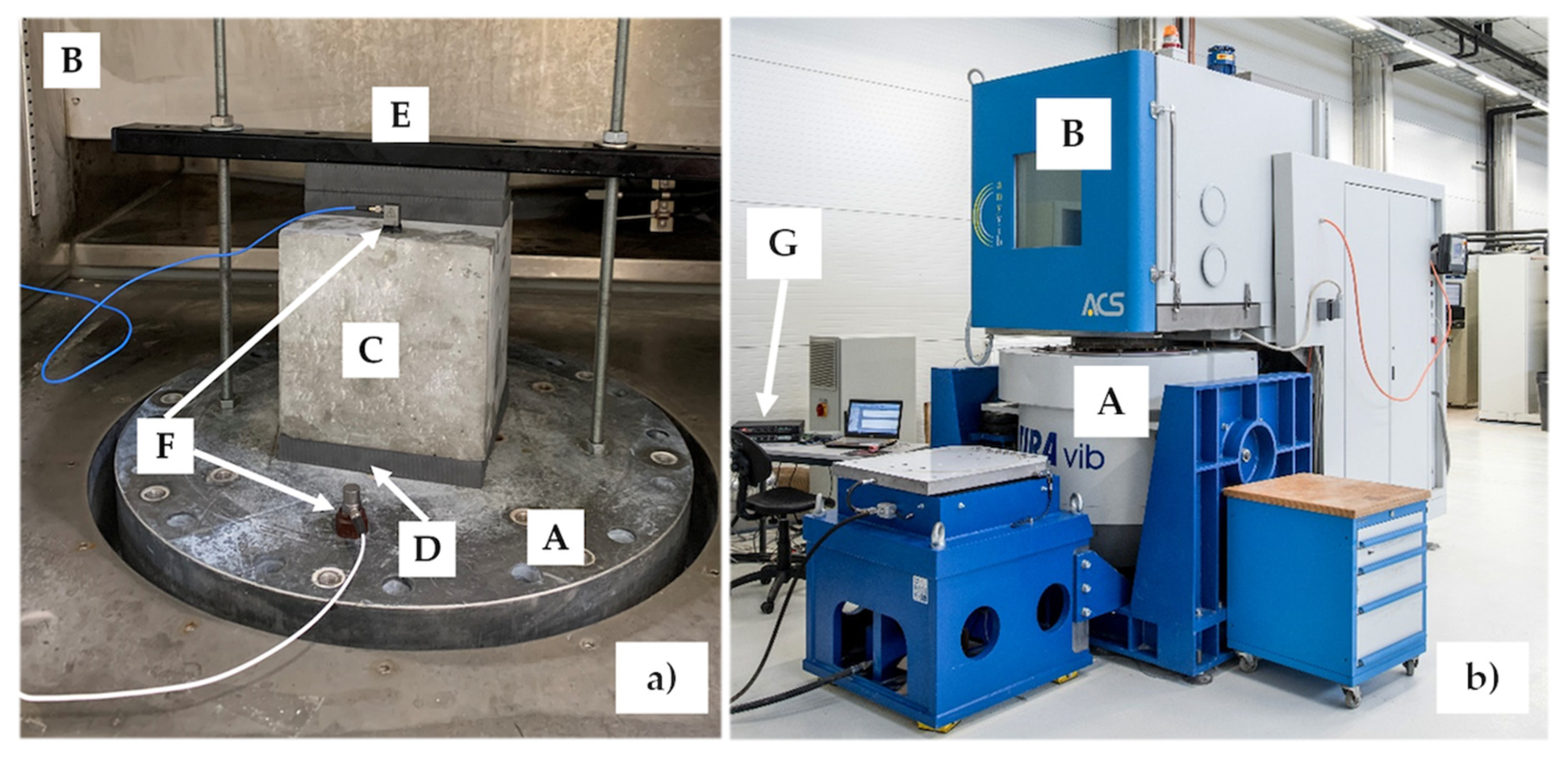 Applsci 11 00482 g005