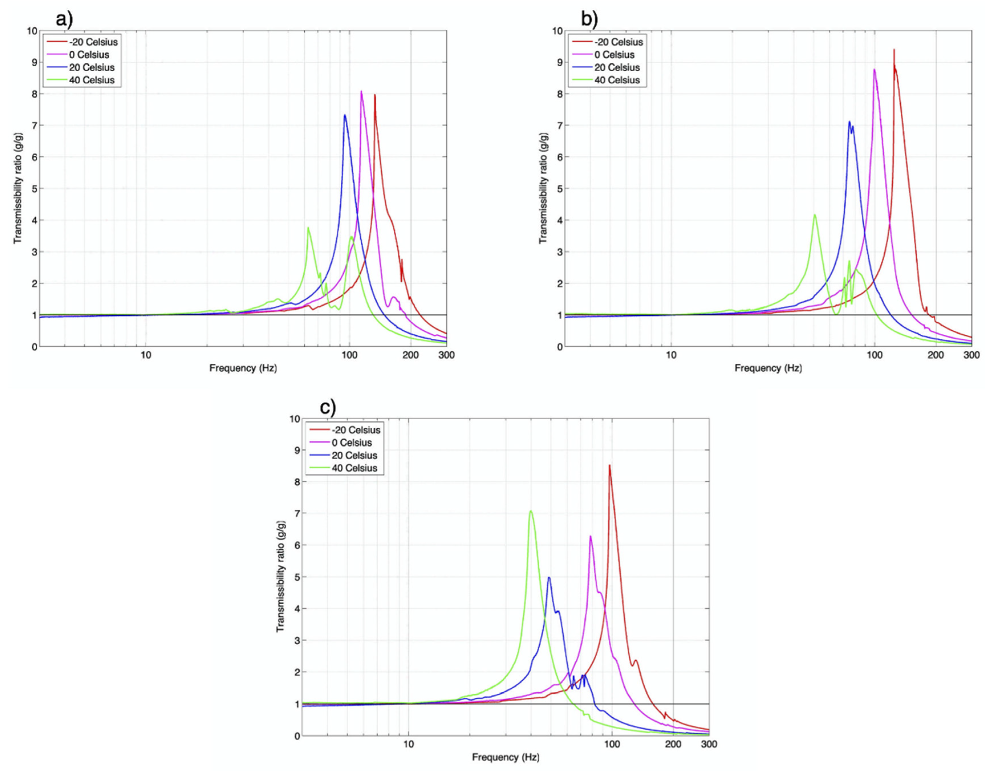 Applsci 11 00482 g009