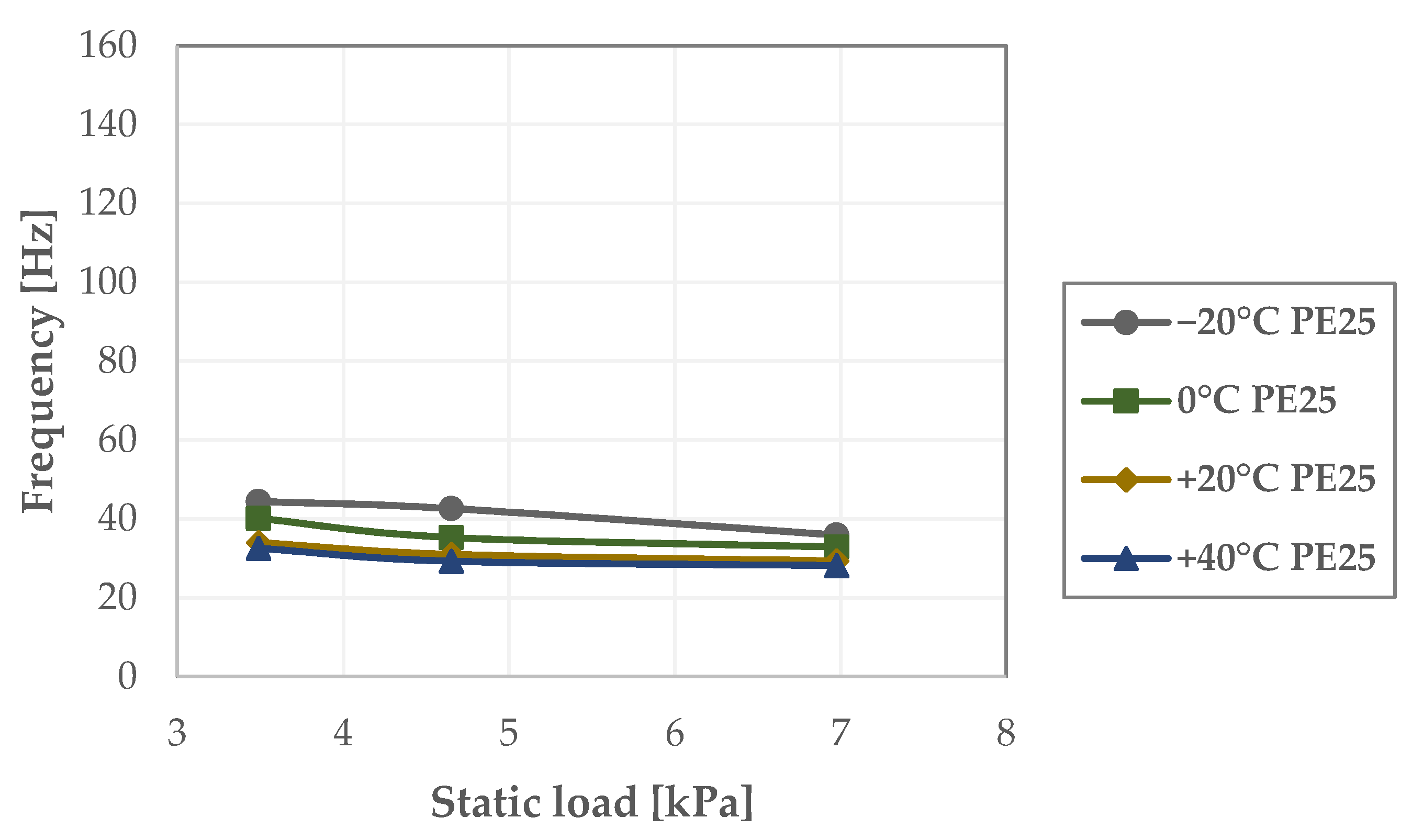 Applsci 11 00482 g012