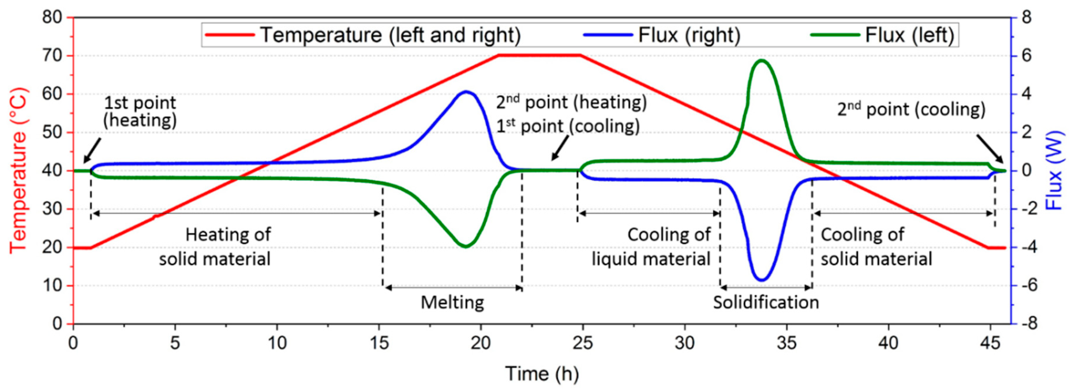 Applsci 11 00484 g002