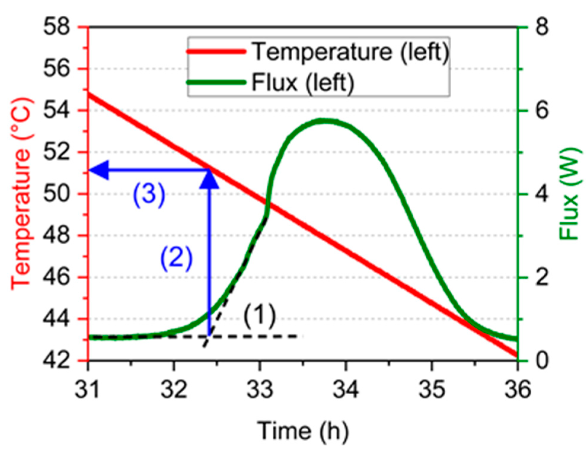 Applsci 11 00484 g003