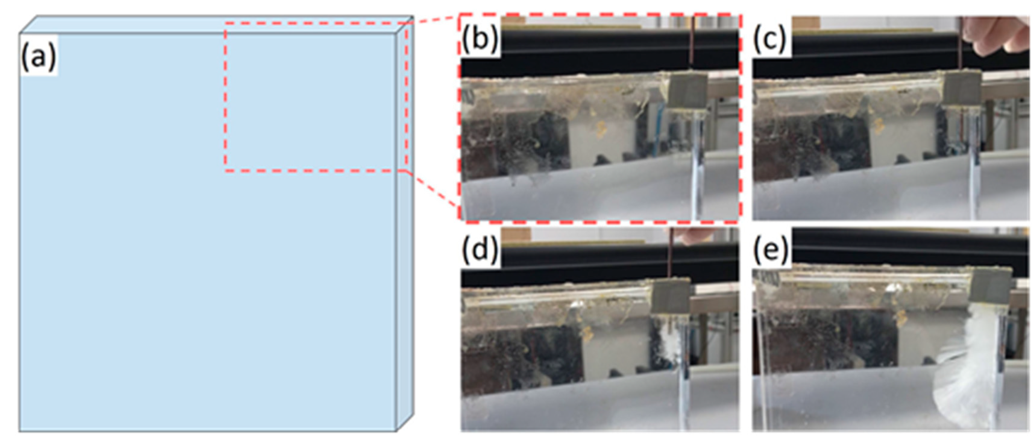Applsci 11 00484 g004