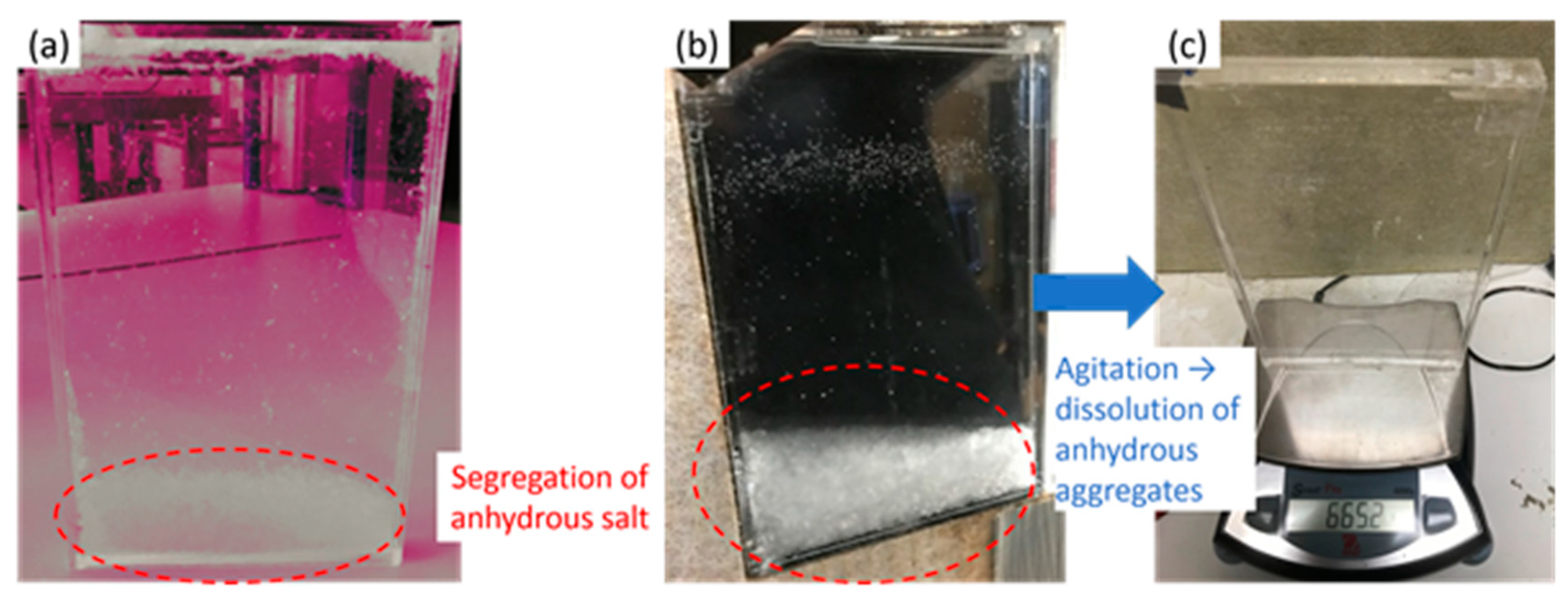 Applsci 11 00484 g006