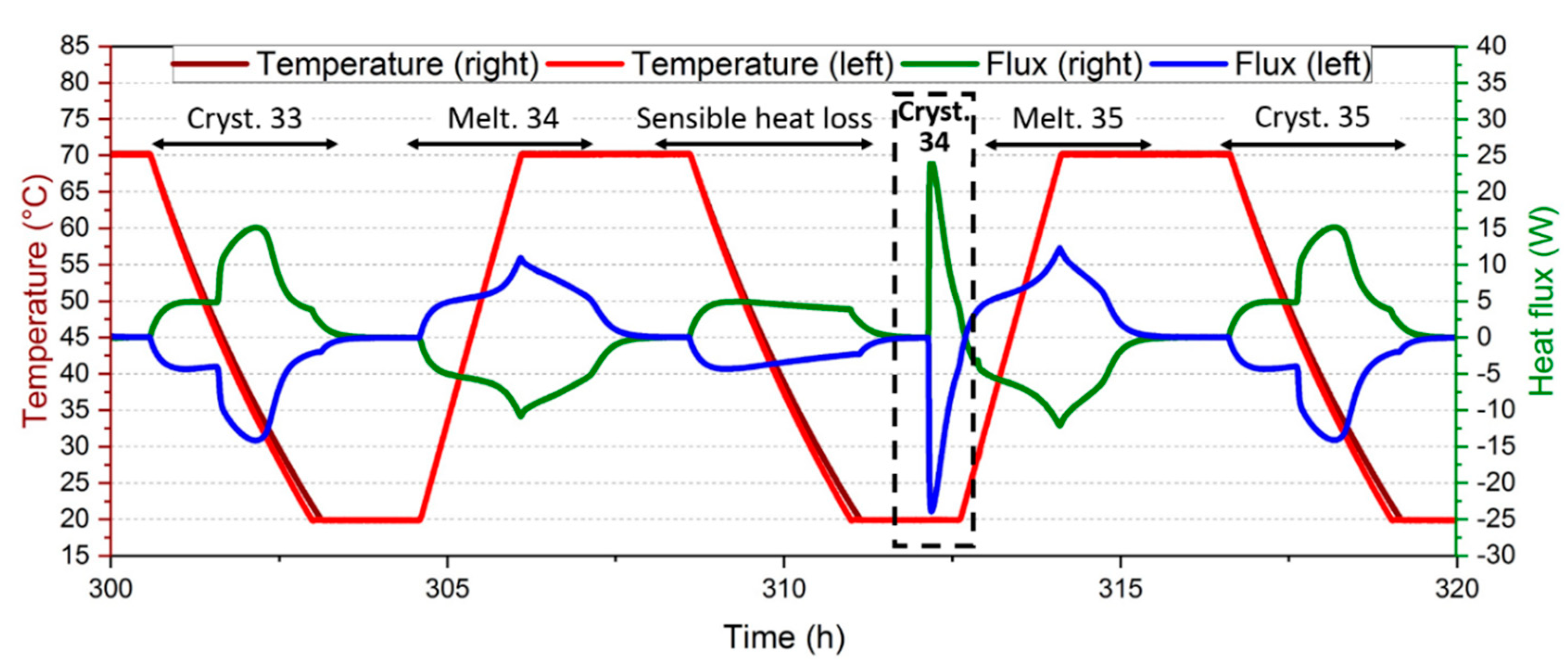 Applsci 11 00484 g009