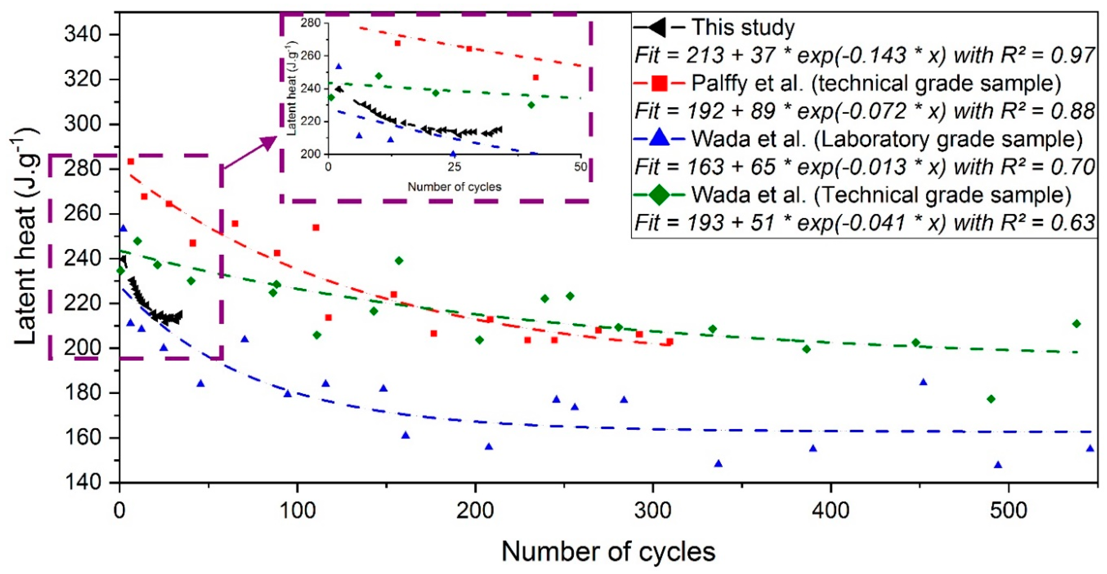 Applsci 11 00484 g012
