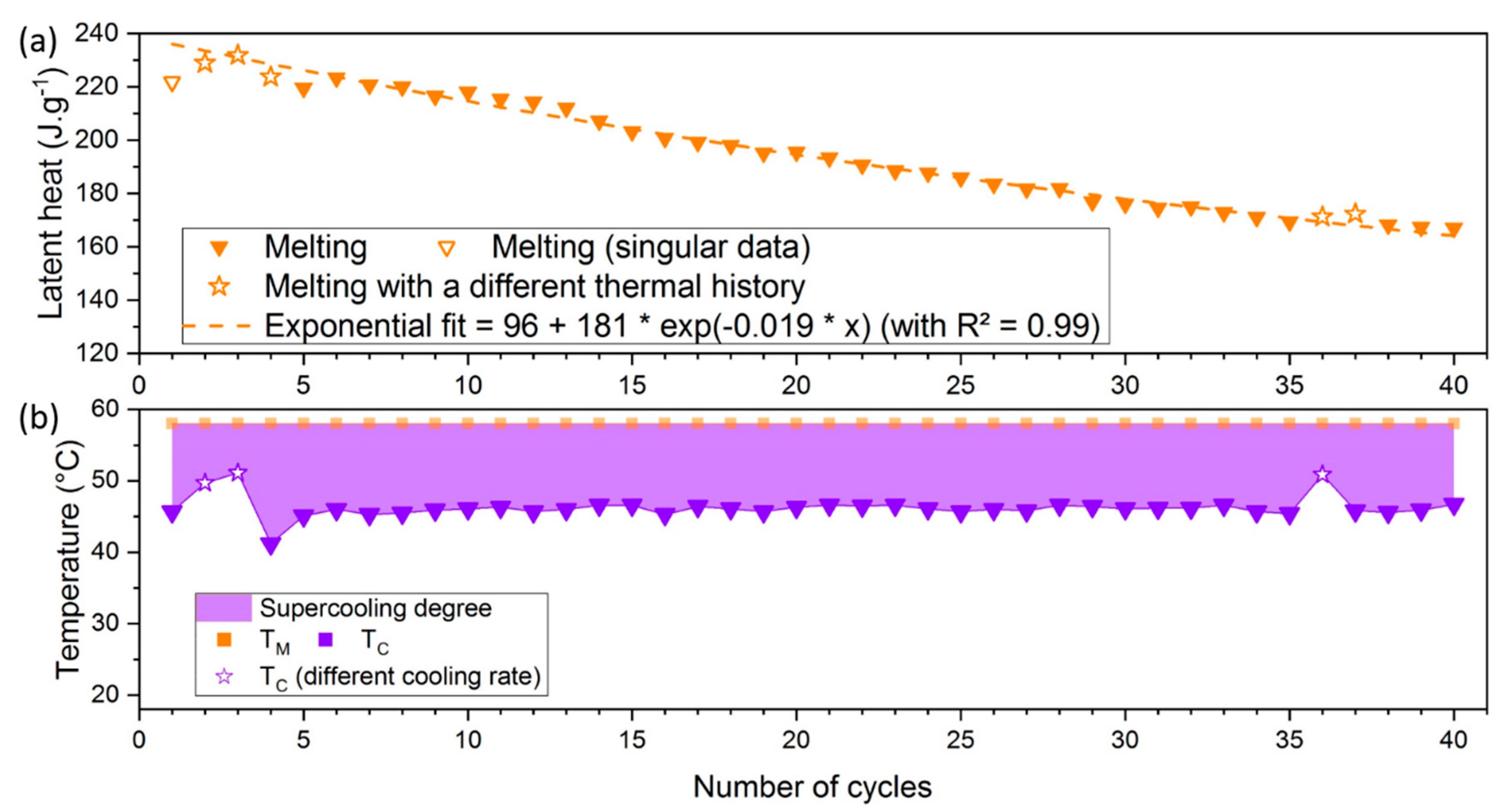 Applsci 11 00484 g015