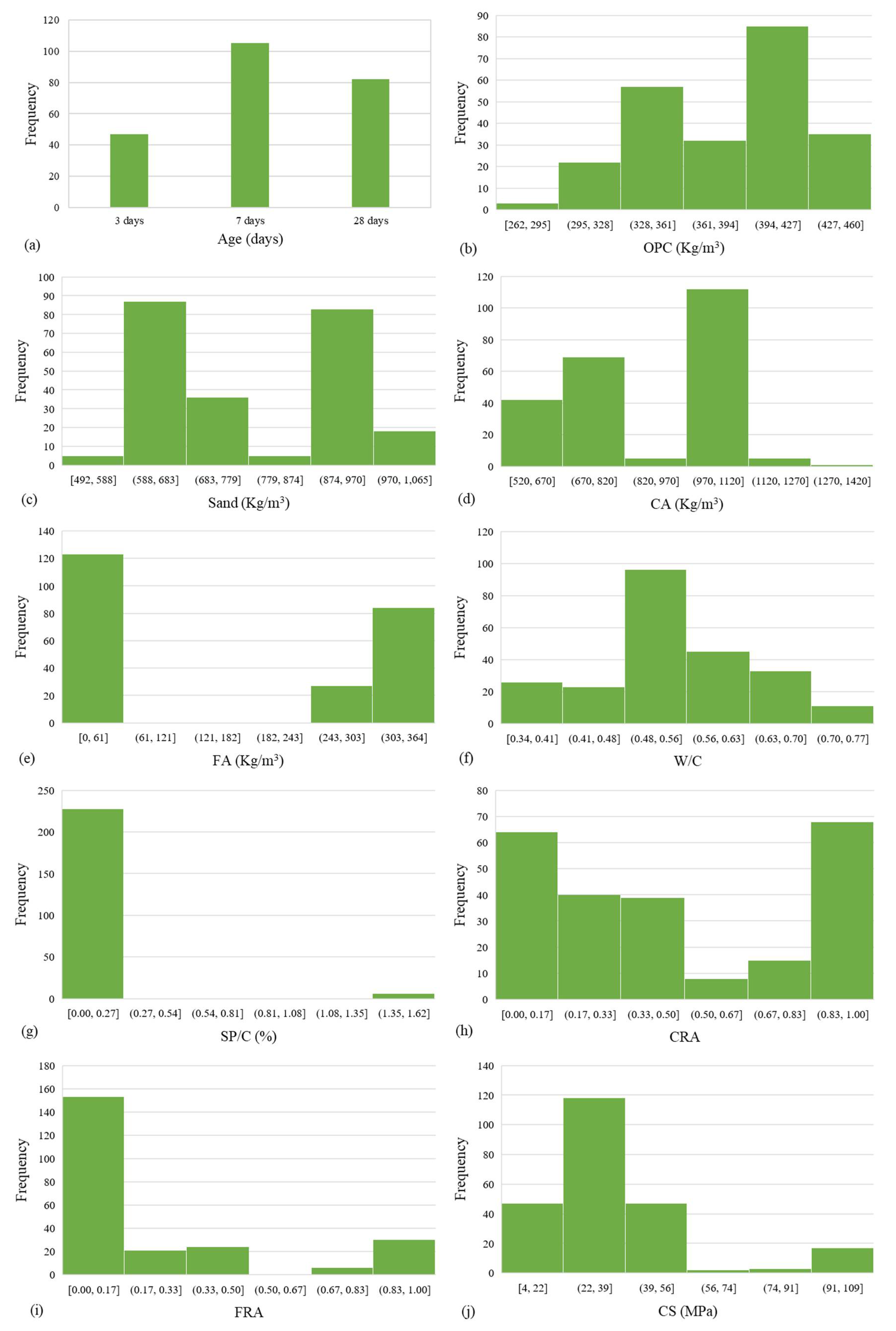 Applsci 11 00485 g001
