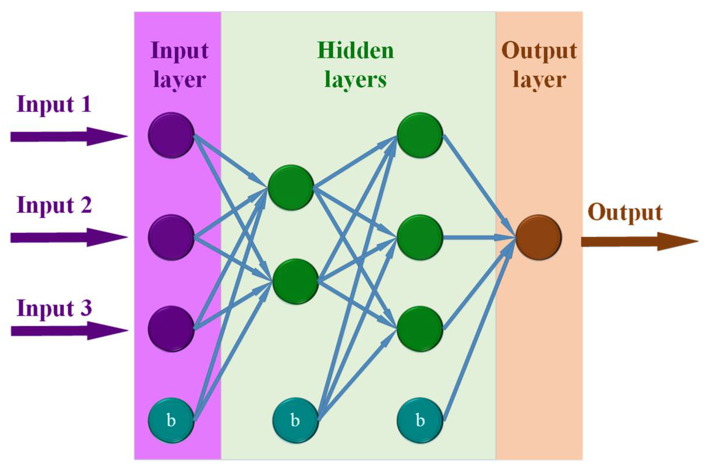 Applsci 11 00485 g002