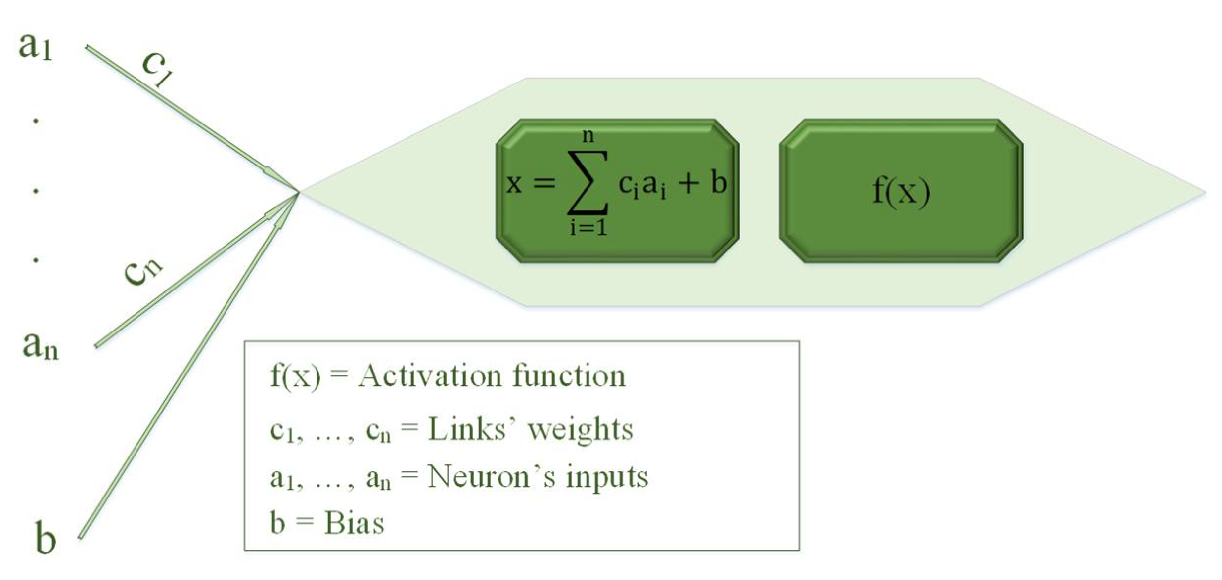 Applsci 11 00485 g003