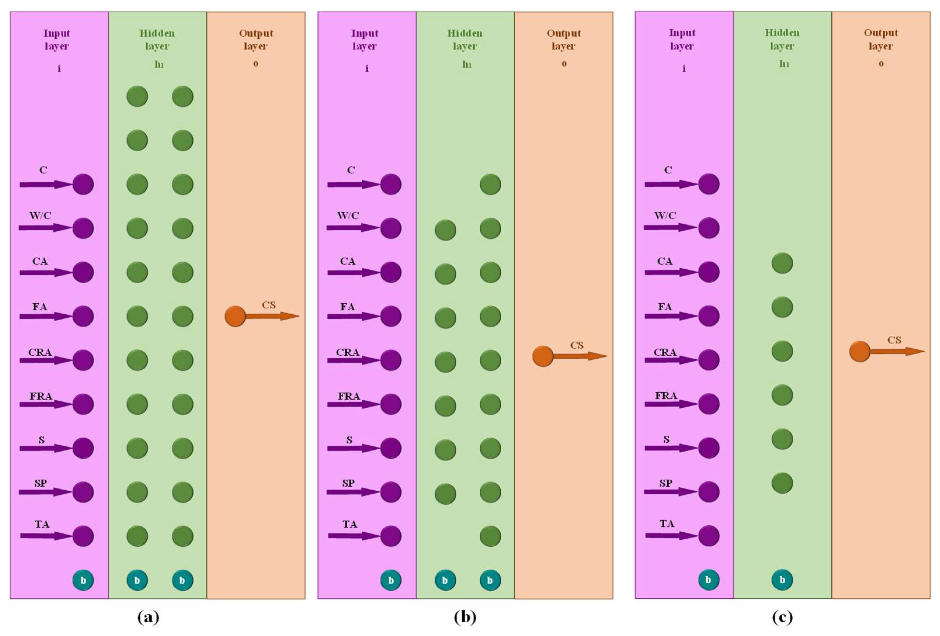 Applsci 11 00485 g005