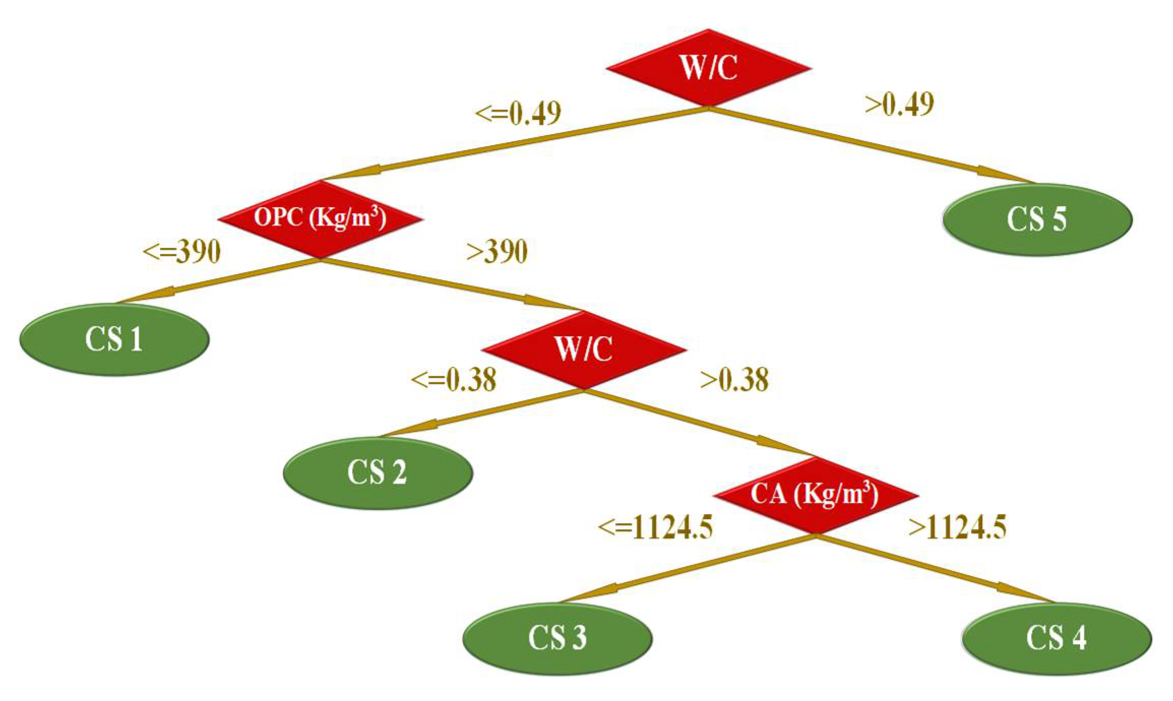 Applsci 11 00485 g006