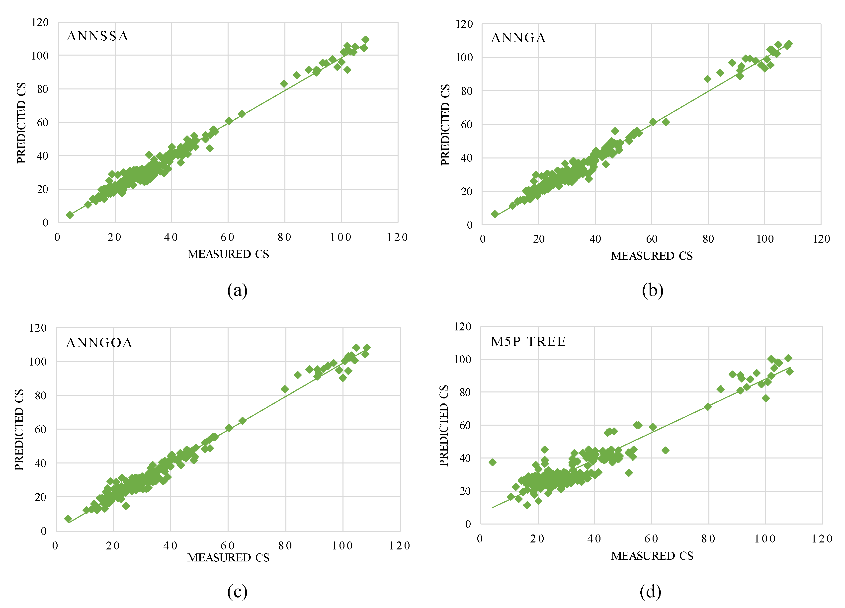 Applsci 11 00485 g007