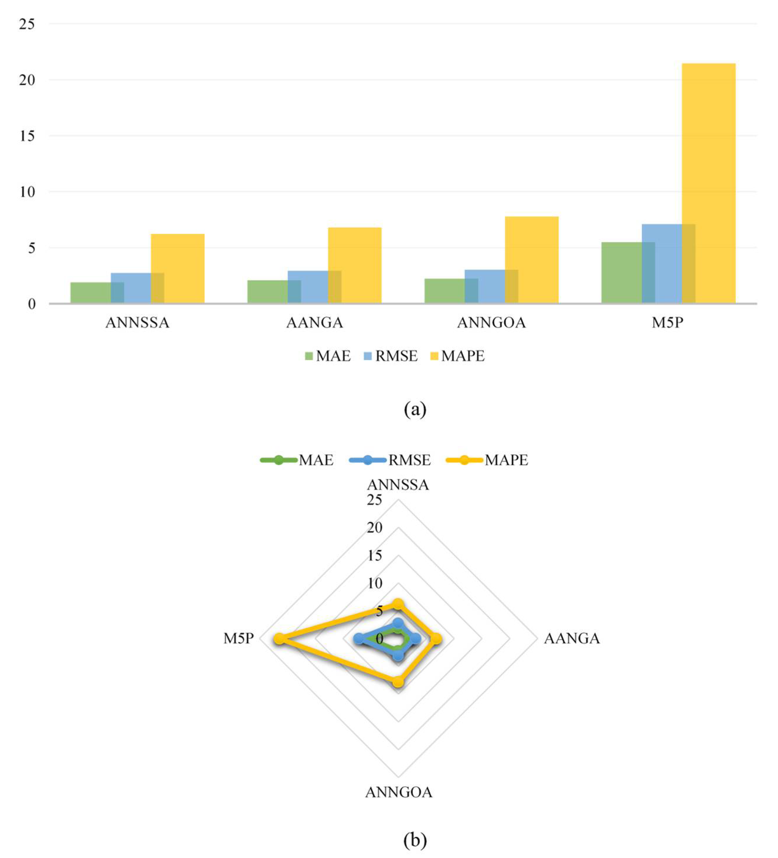 Applsci 11 00485 g008