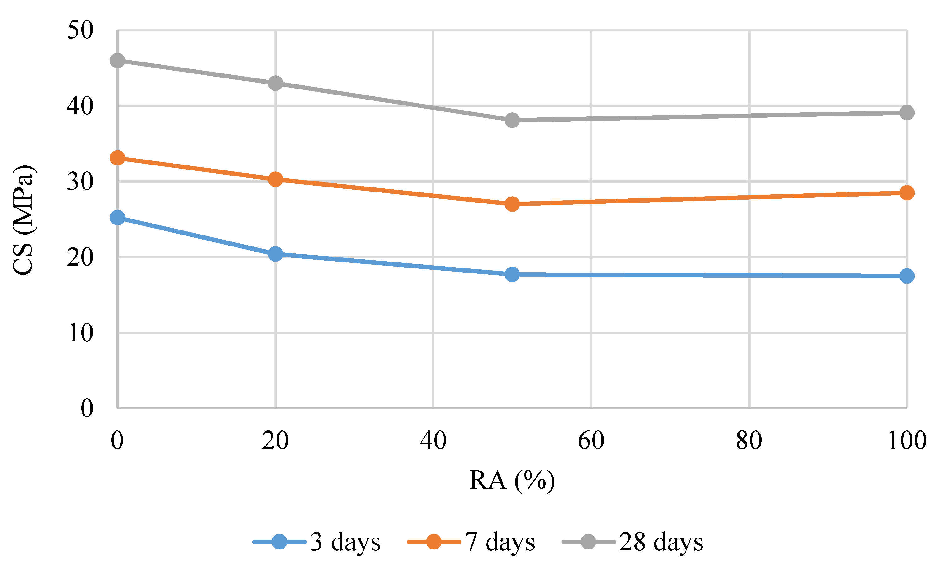 Applsci 11 00485 g009