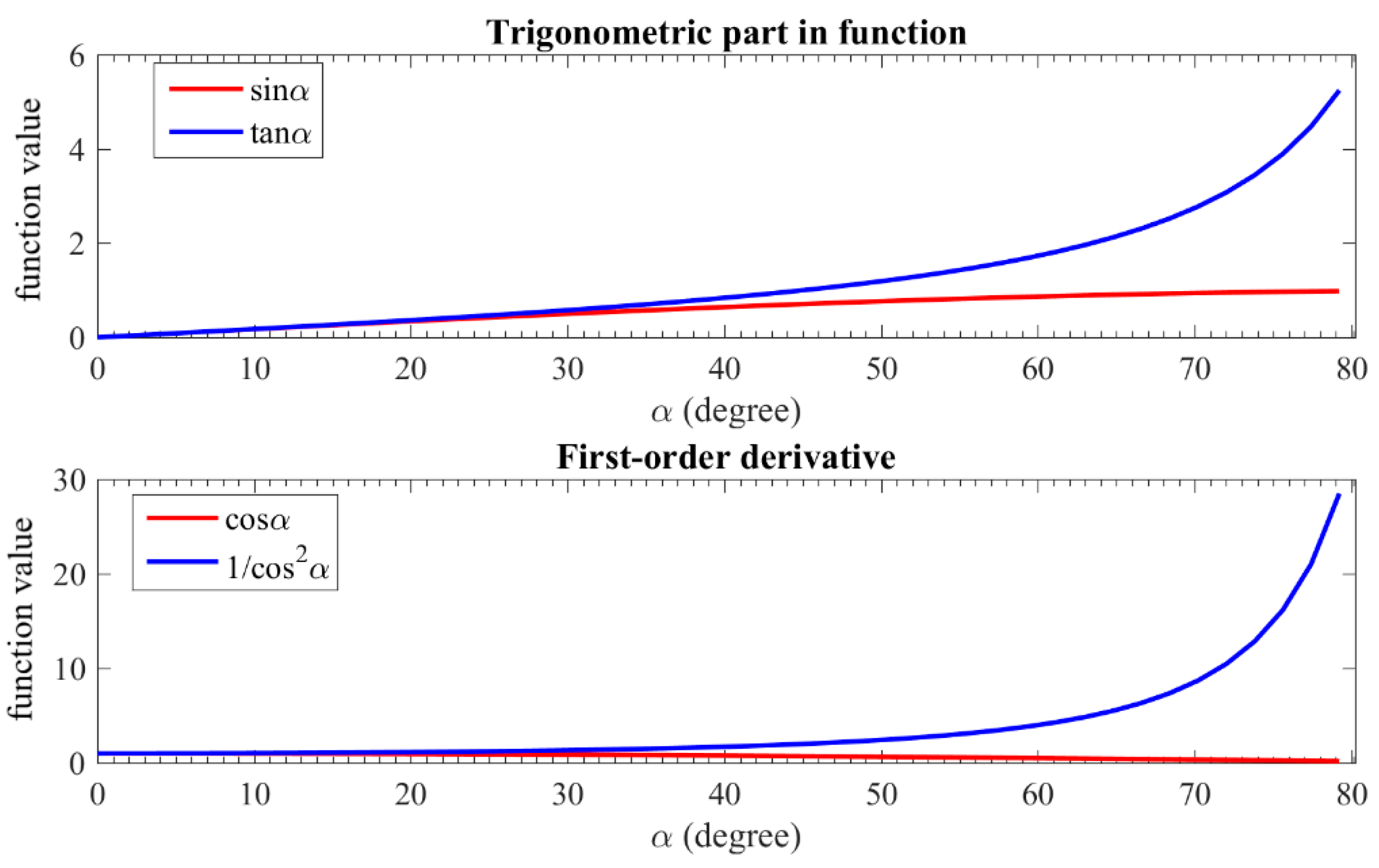 Applsci 11 00488 g004 Applsci 11 00488 g004