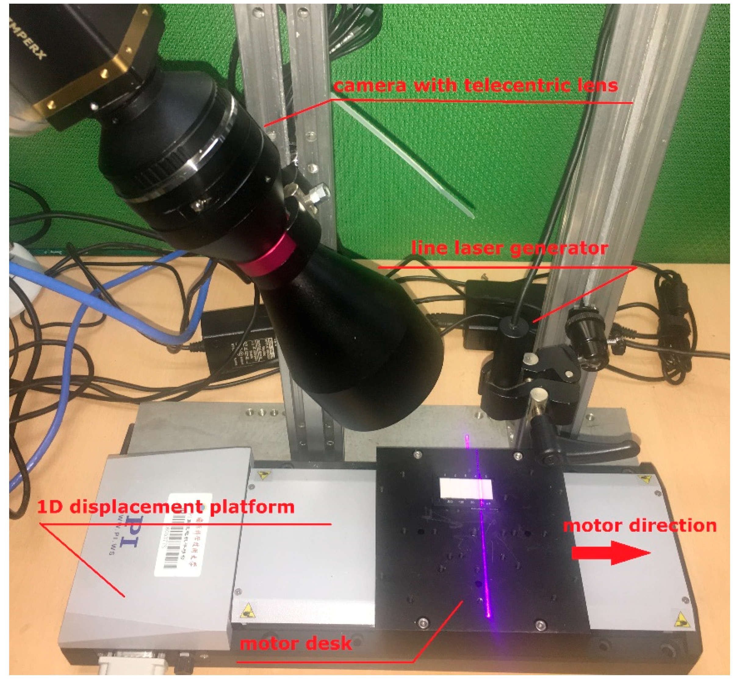 Applsci 11 00488 g009 Applsci 11 00488 g009