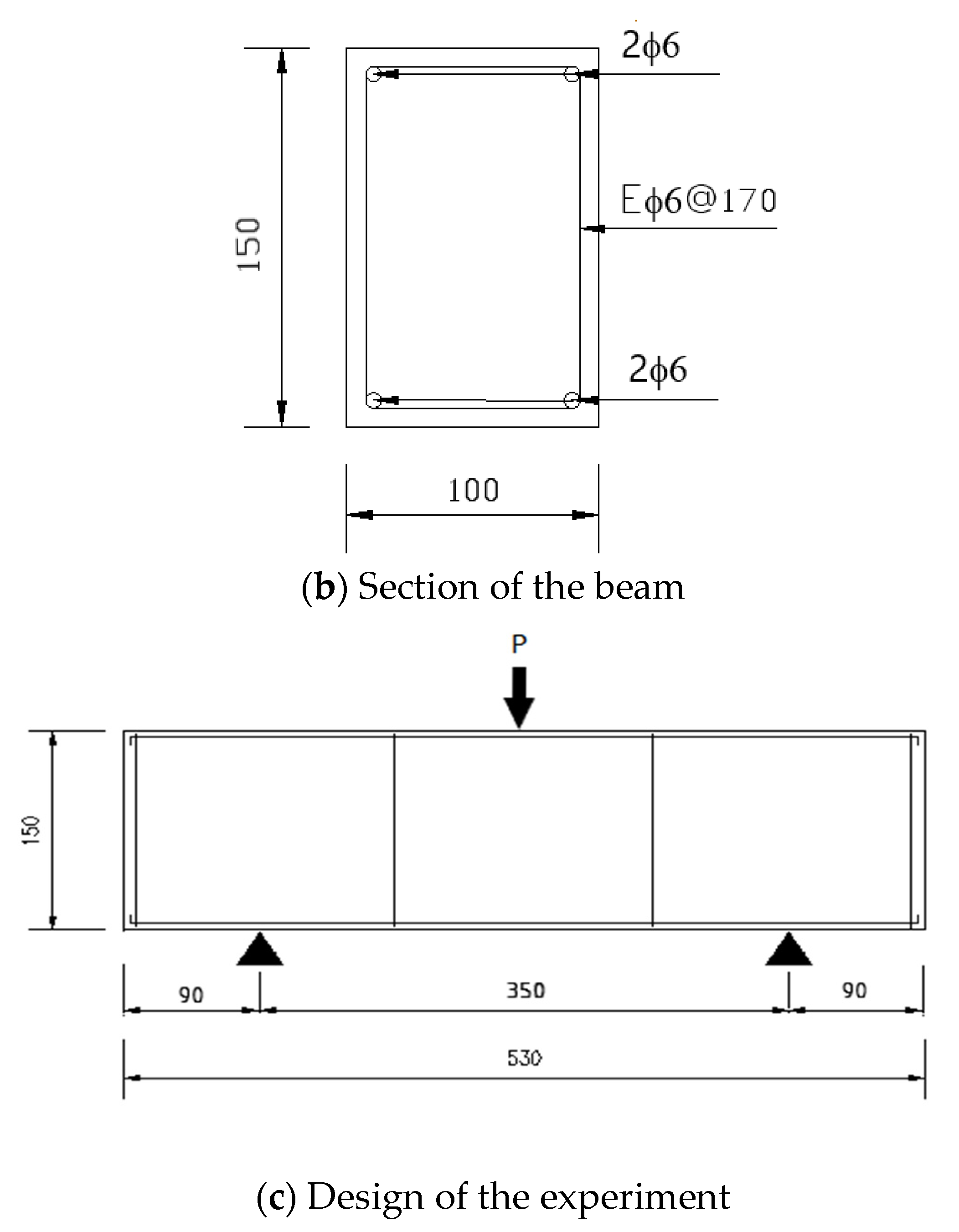 Applsci 11 00491 g002b