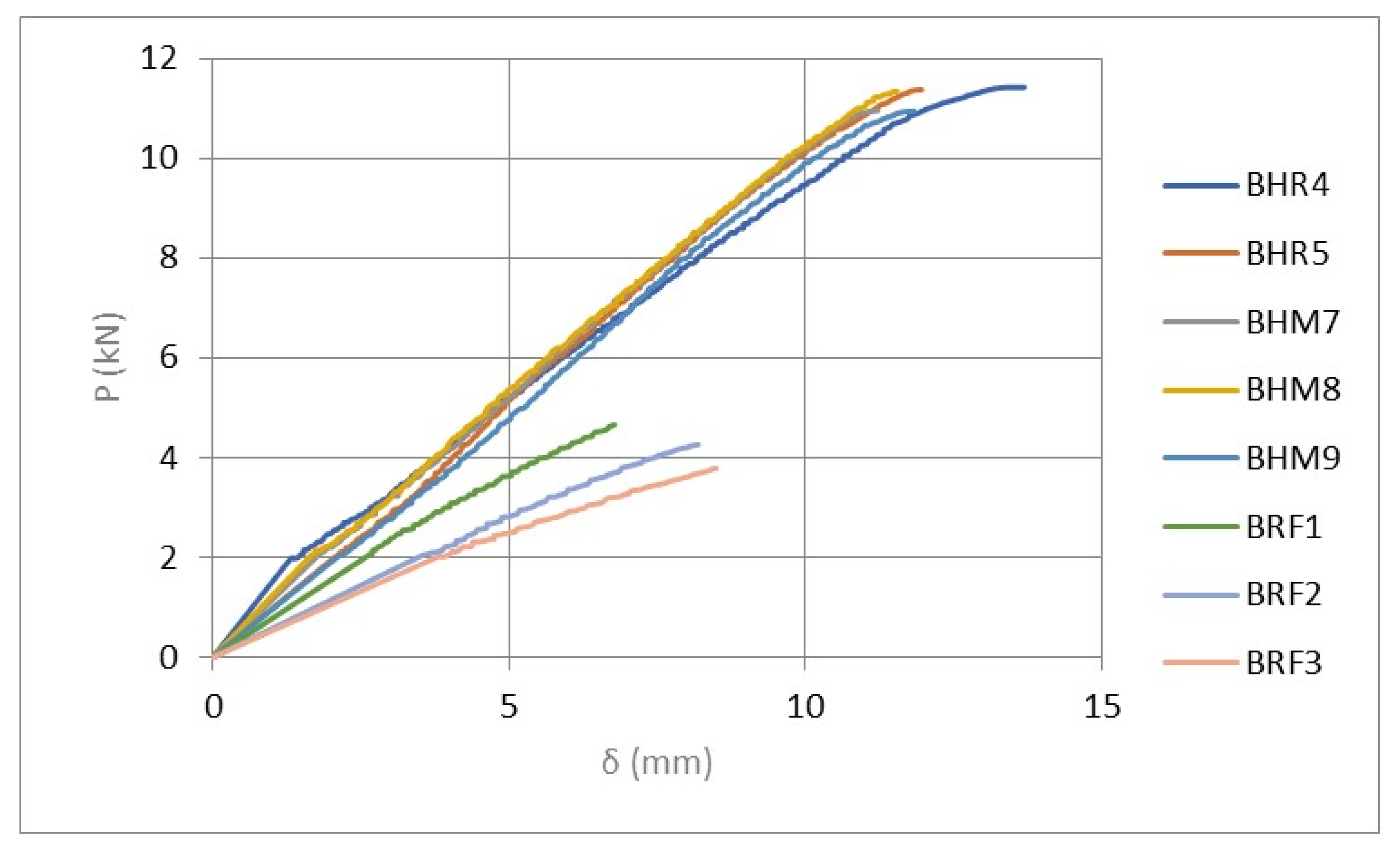 Applsci 11 00491 g004