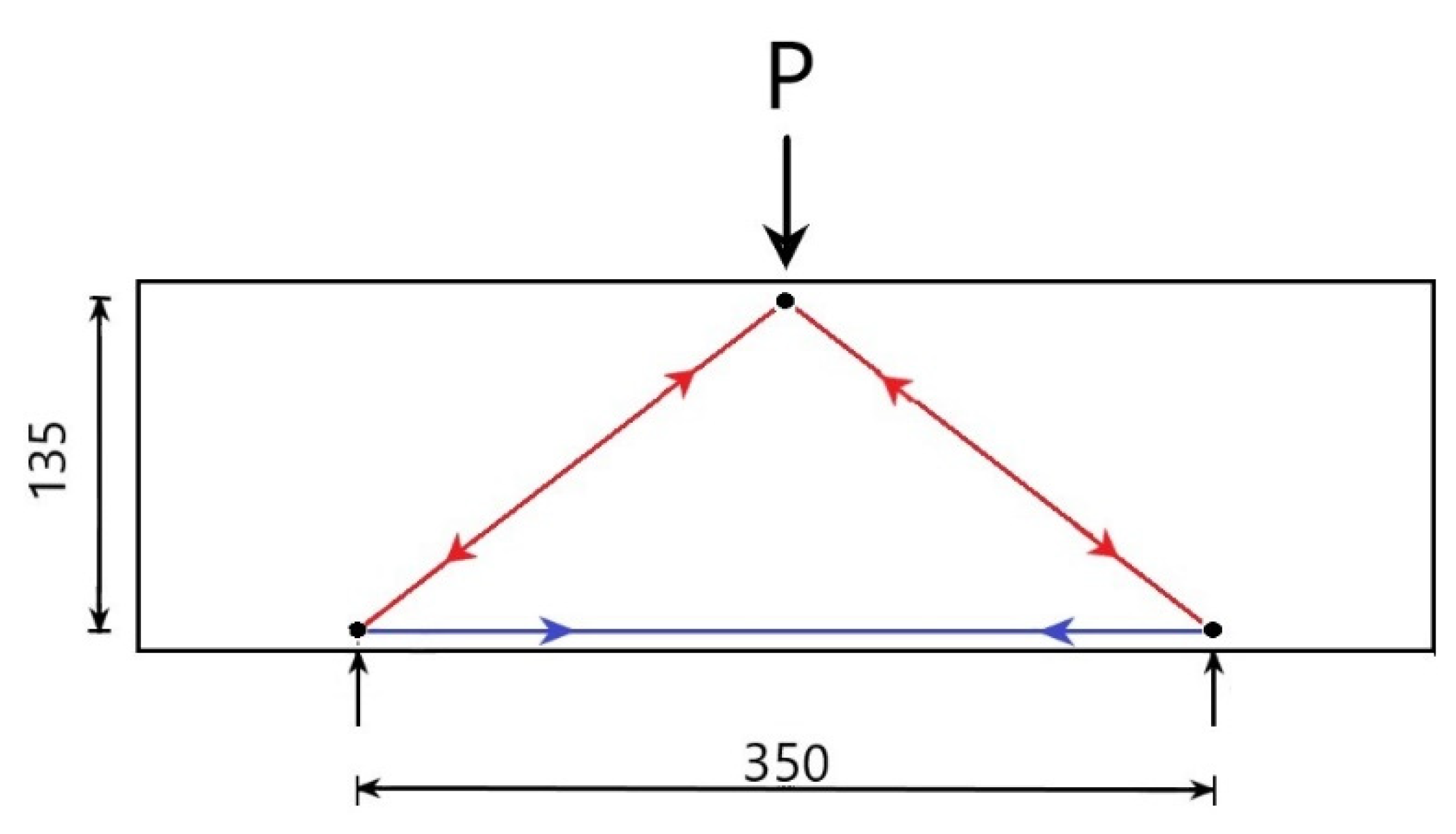 Applsci 11 00491 g007