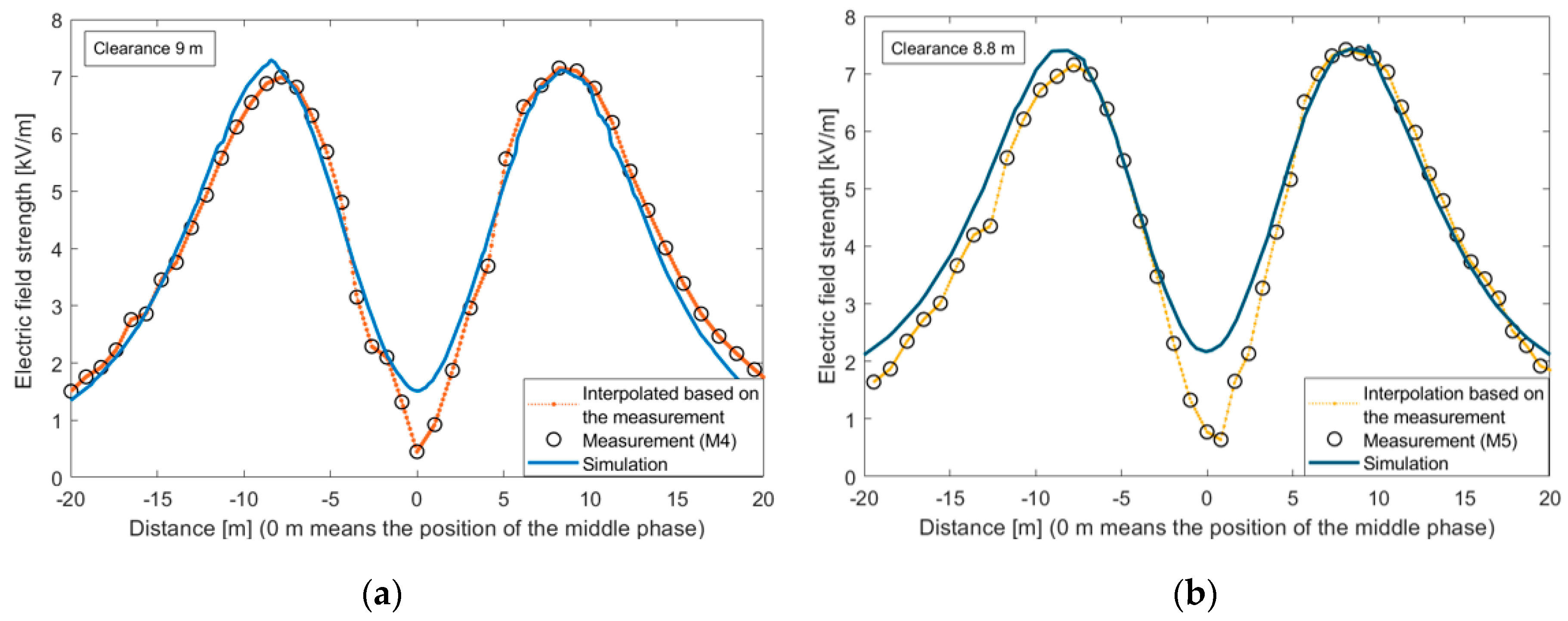 Applsci 11 00492 g004