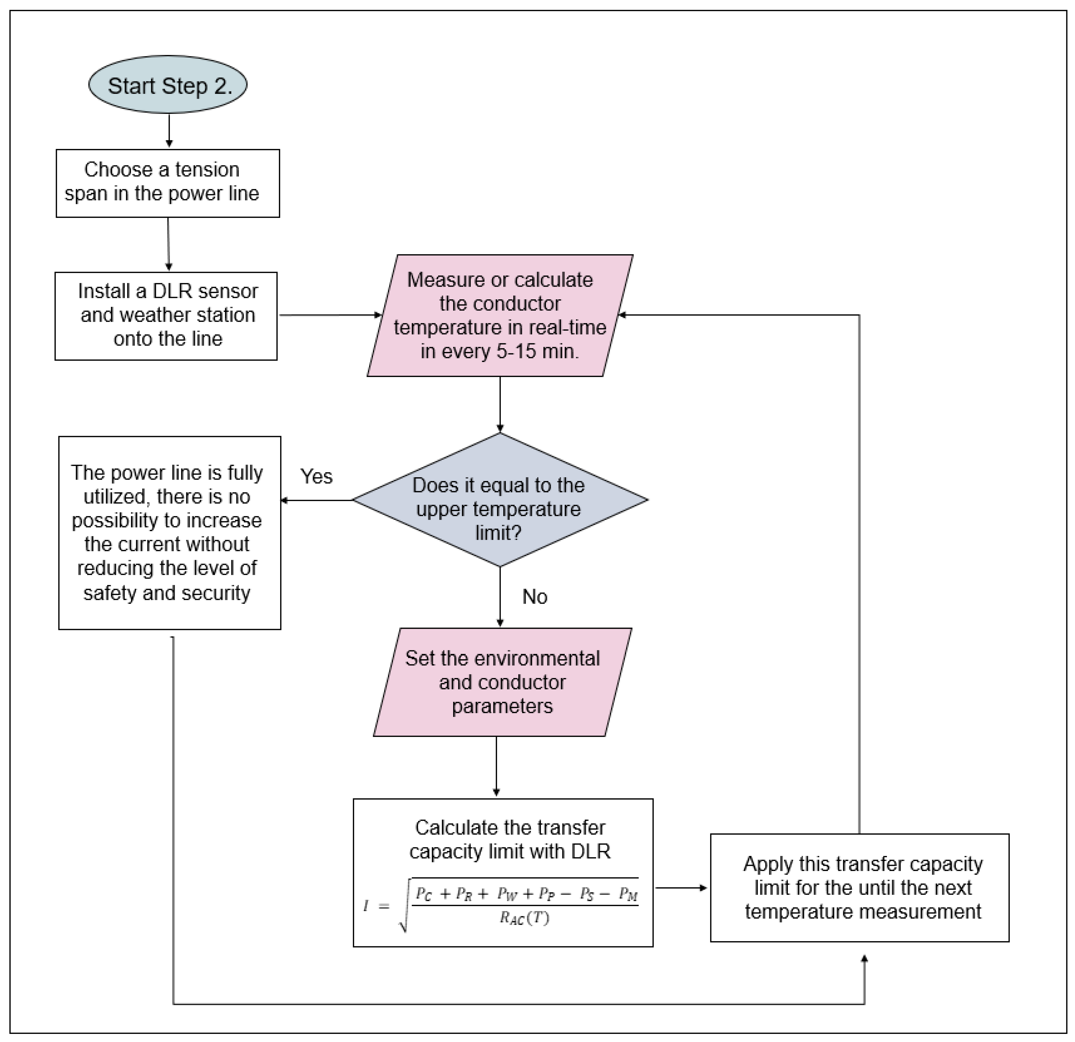 Applsci 11 00492 g006