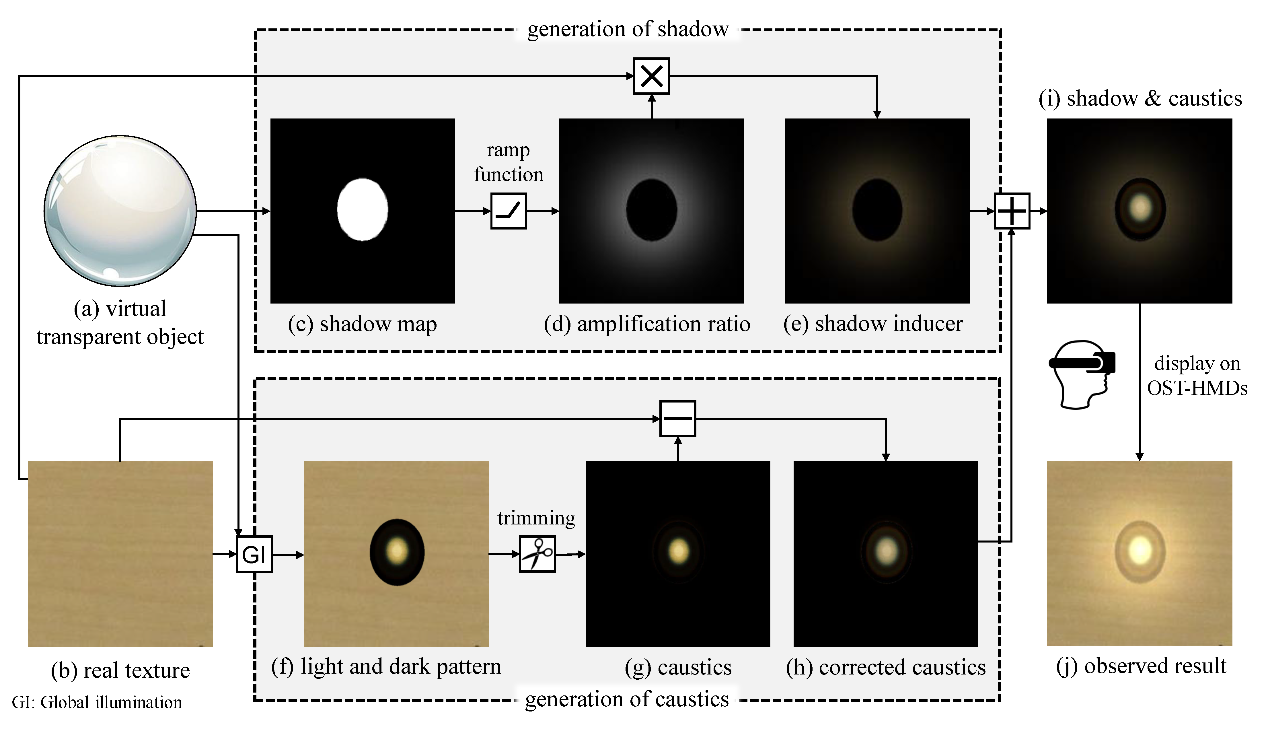 Applsci 11 00495 g002