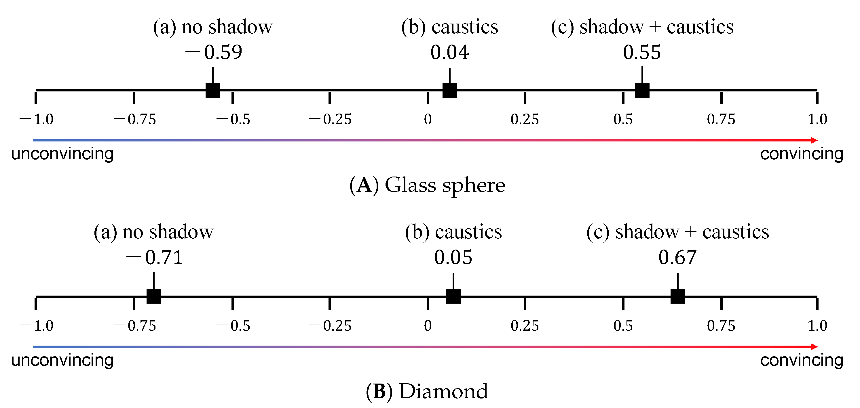 Applsci 11 00495 g006