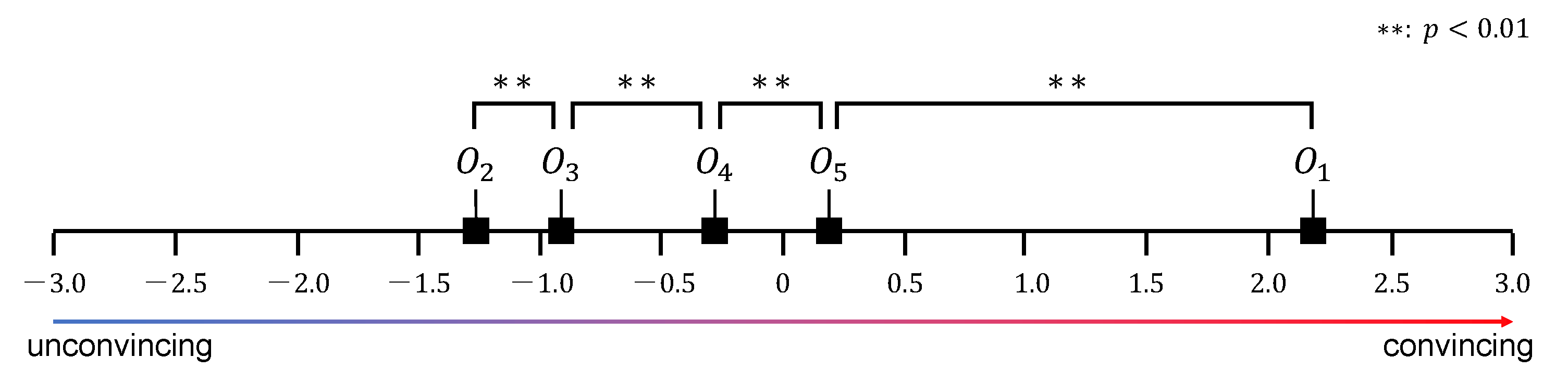 Applsci 11 00495 g013